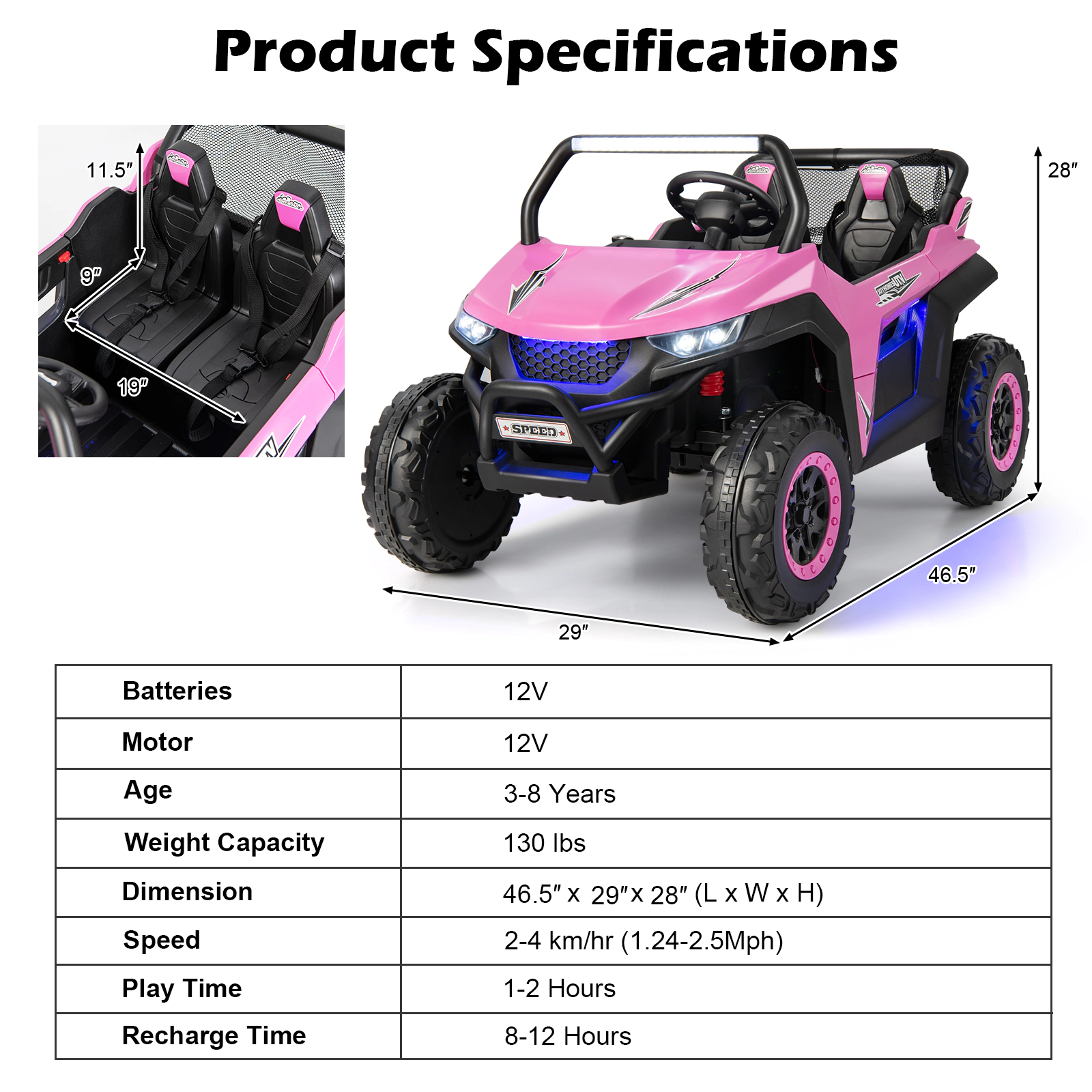 Glintex 12V 2-Seat Kids Ride-On UTV with 3-Point Belts and 130-Lb Load