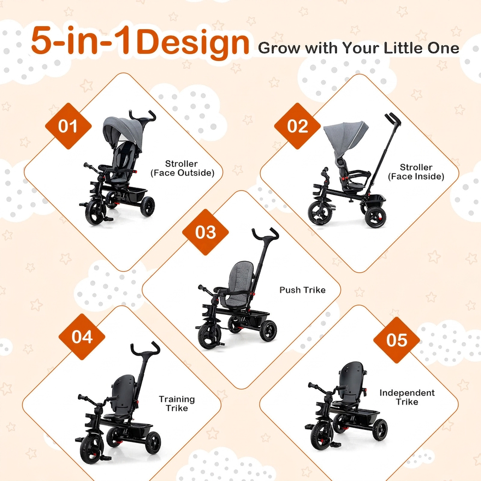 SUGIFT Toddler Gray 4-in-1 Baby Tricycle with Reversible Seat and Push Handle 38-in W 42-in H 55-lb Seat Capacity