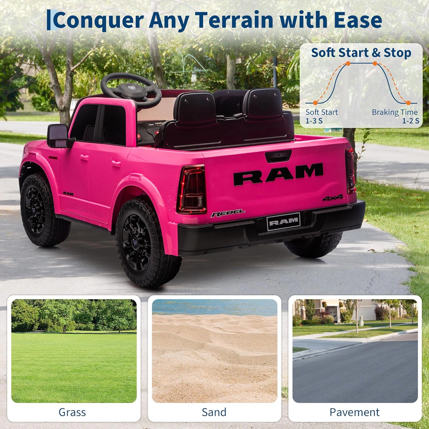 2 Seater Kids Electric Car, Licensed RAM 2500 24V Ride On Truck w/Remote, Bluetooth, 3 Speeds, LED, Suspension, Trunk