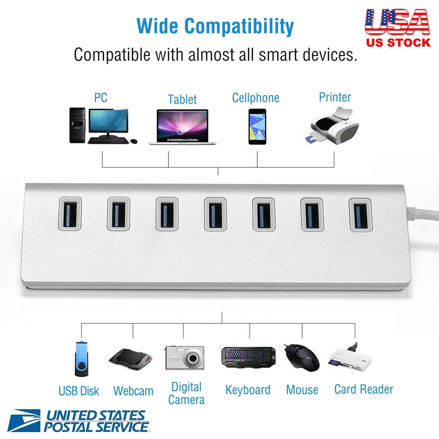 GBruno 7-Port USB 3.0 Hub With 1 Ft Cable
