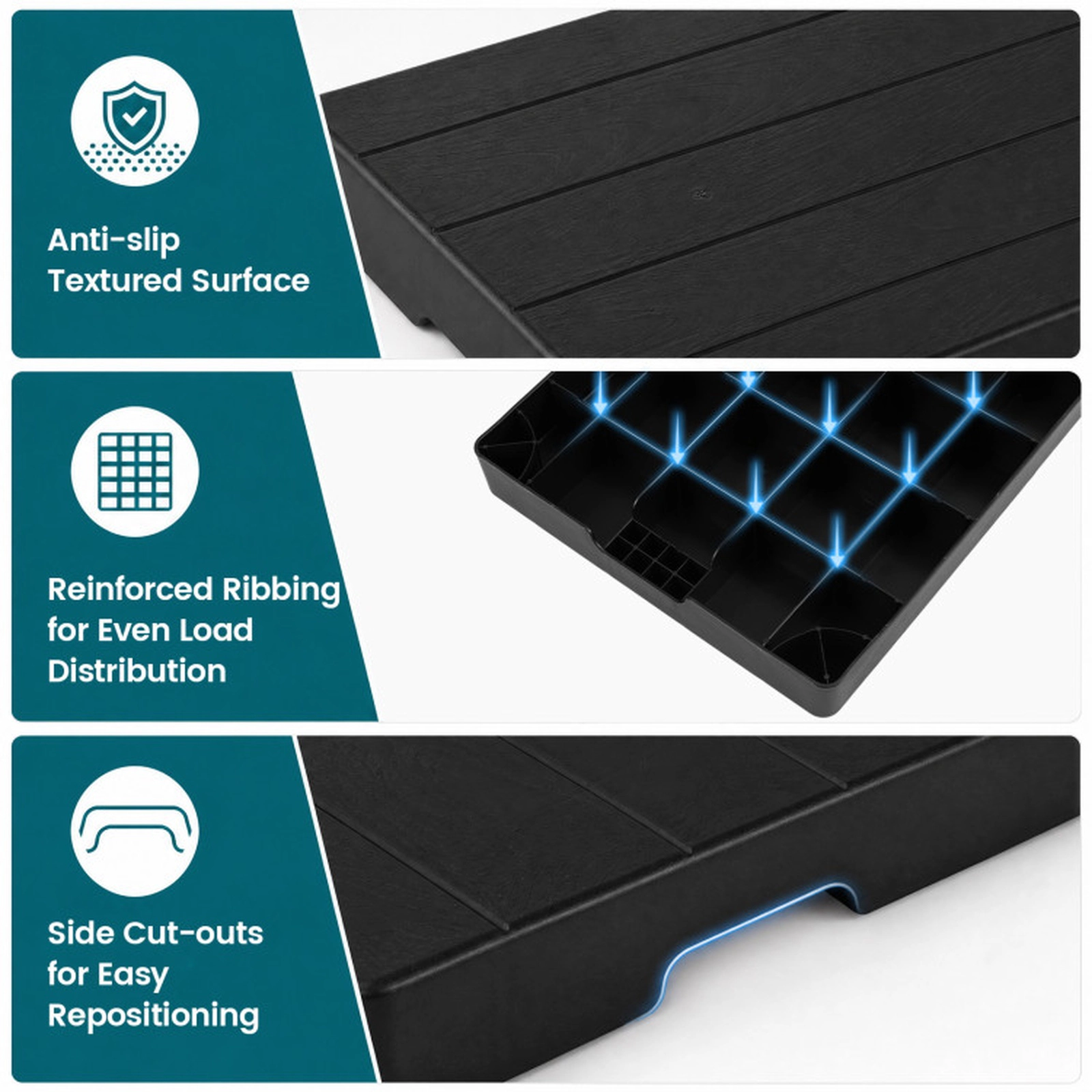 SUGIFT 38-in x 18-in x 3-in 1000-lb Capacity Black Condenser Pad for Mini Split Ductless Heat Pump HVAC