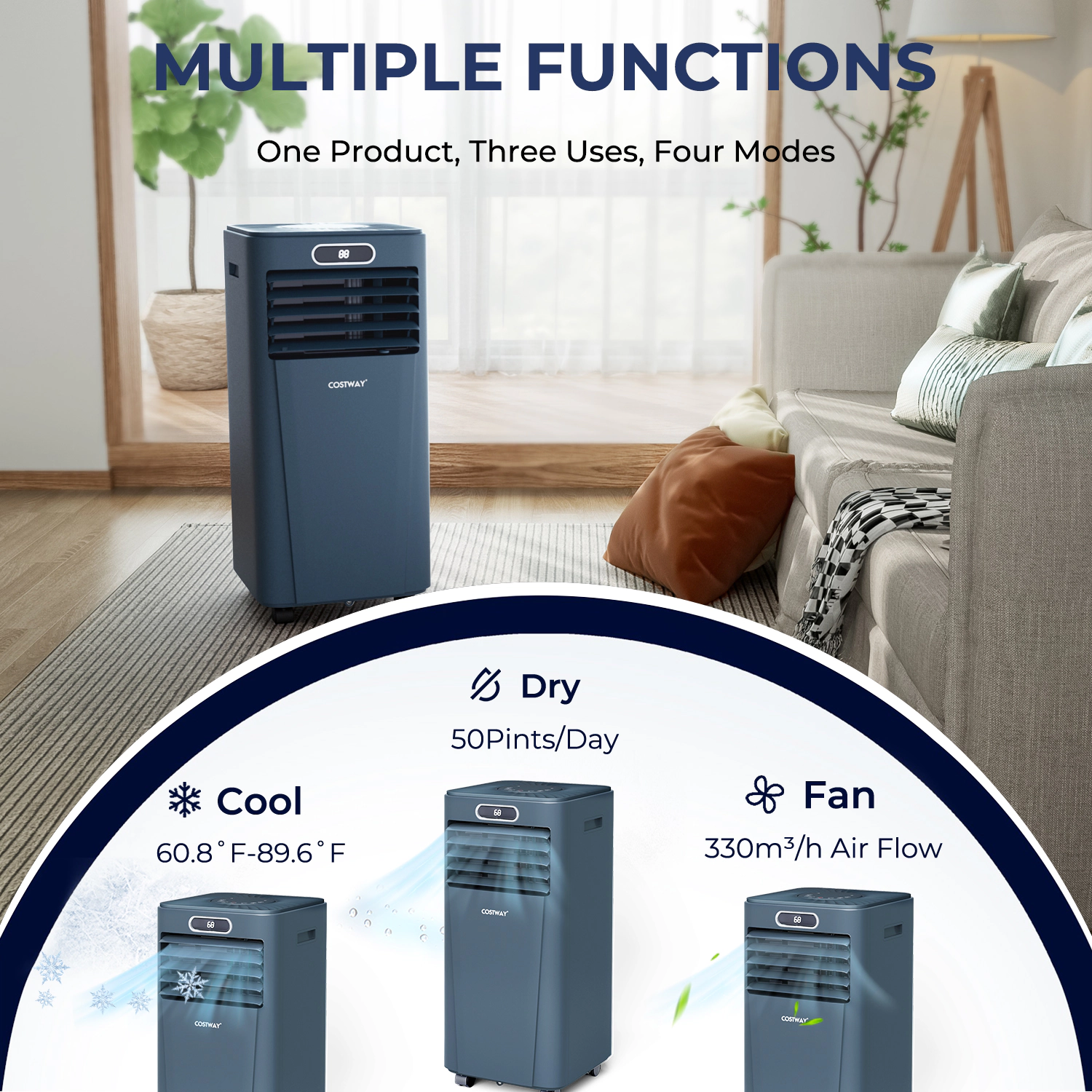 LJG 10000 BTU 4-in-1 Portable Air Conditioner with Dehumidifier and Fan Mode