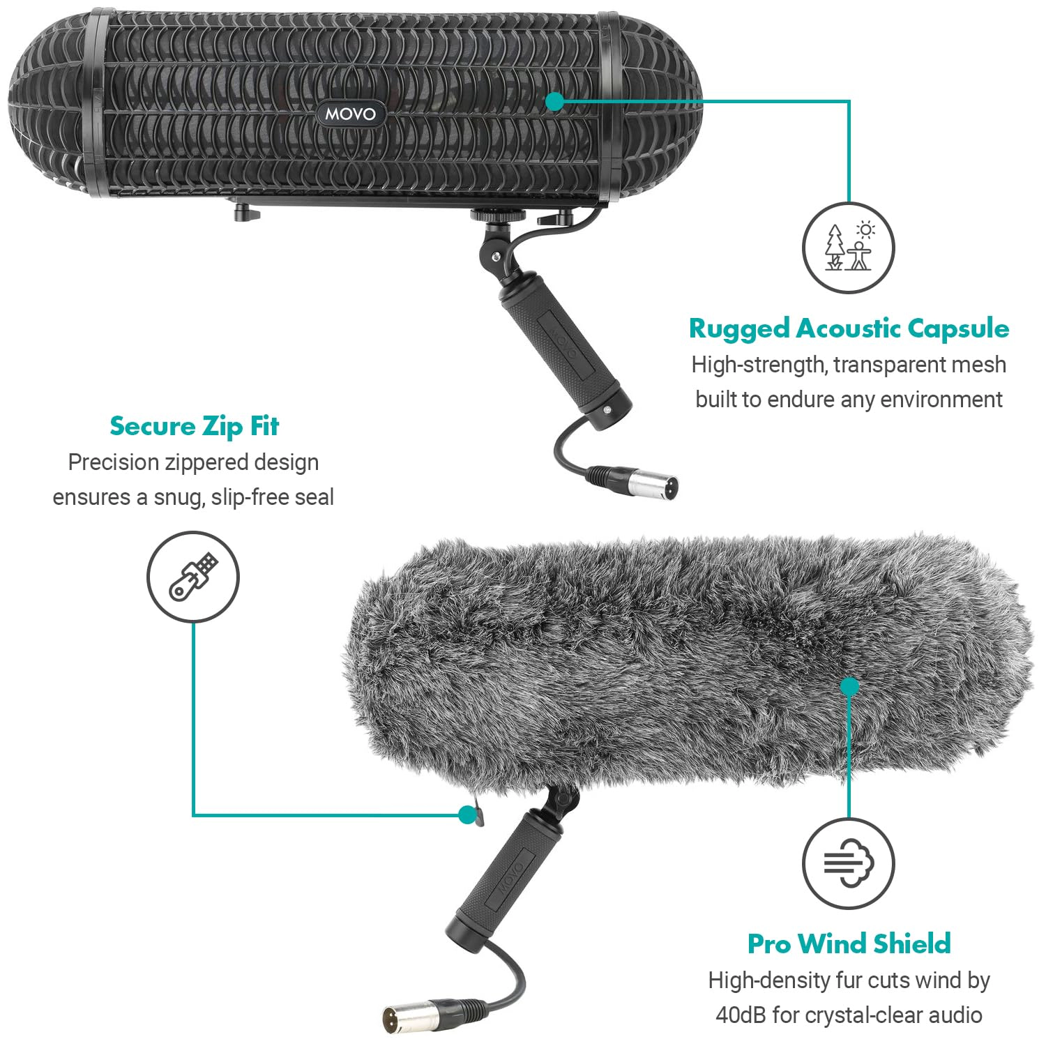 Movo Boom Mic Kit for Filmmaking – Supercardioid Shotgun Microphone, 9.8ft Boom Pole, Blimp Windscreen and Deadcat