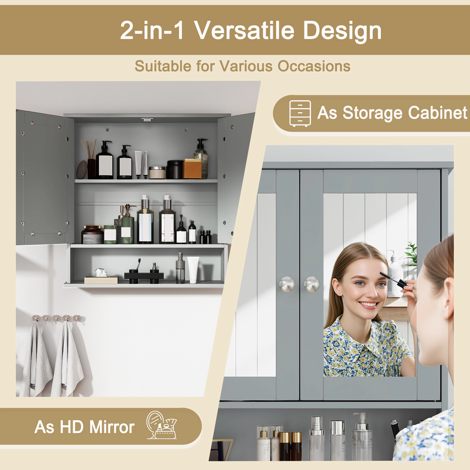 SUGIFT Twin Mirror Doors 3-Level Adjustable Shelf Bathroom Medicine Cabinet 22-in x 5-in x 23-in 44-lb Gray