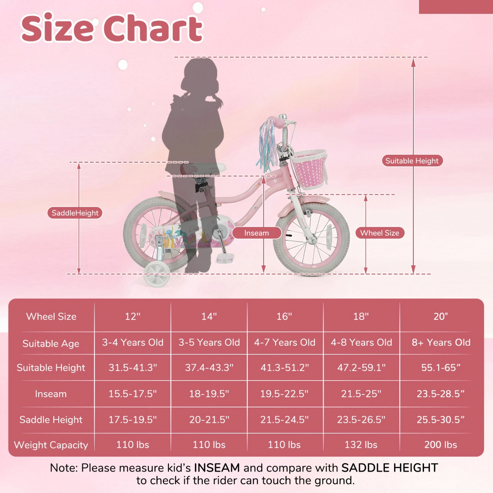 16-in Girls Kids Bike Removable Training Wheels Front Basket Ages 4-7 Pink Bicycle Mudguards 110-lb Seat Capacity