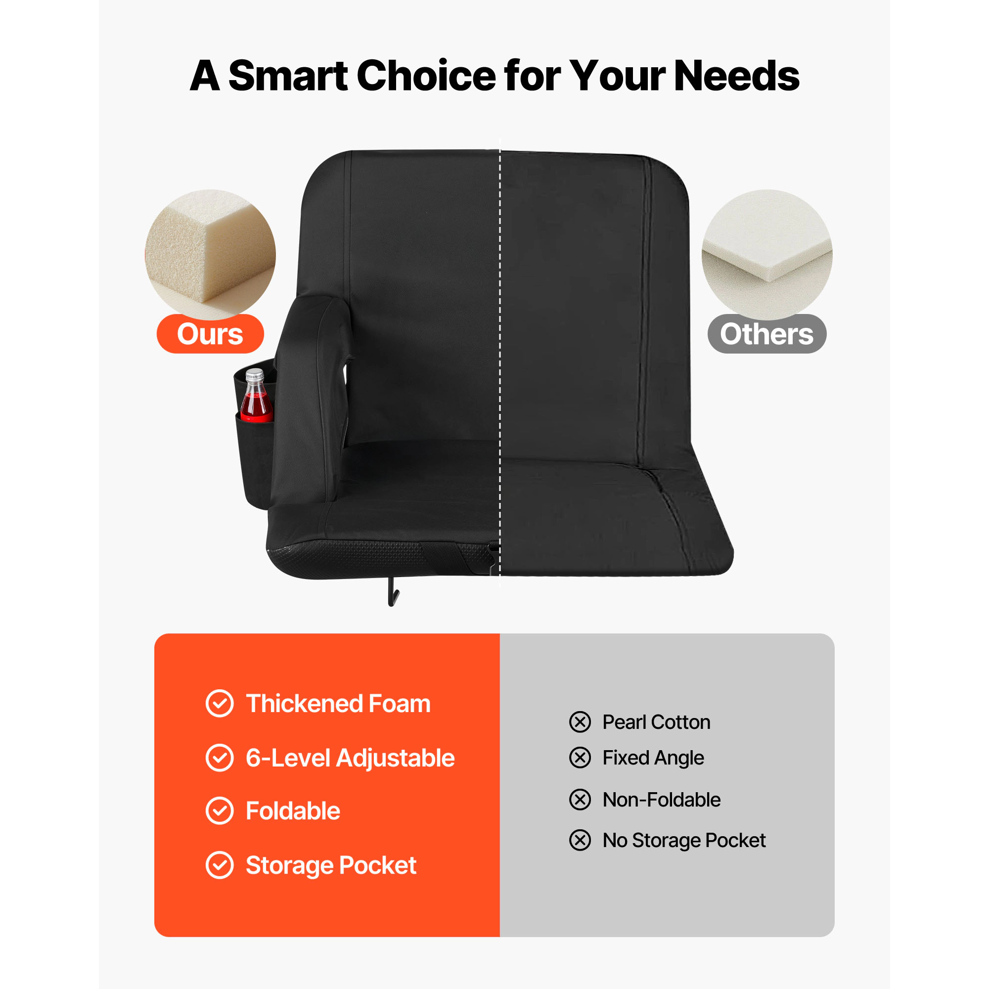 HONGGE Stadium Seat, 6 Adjustable Angle Bleacher Chair, Cushion Stadium Seat with Back Support and Armrest