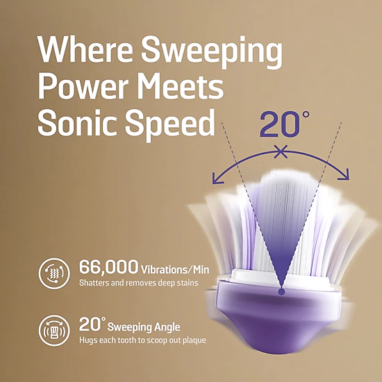 Soocas NEOS II Ultra 3-in-1 Electric Toothbrush with Water Flosser