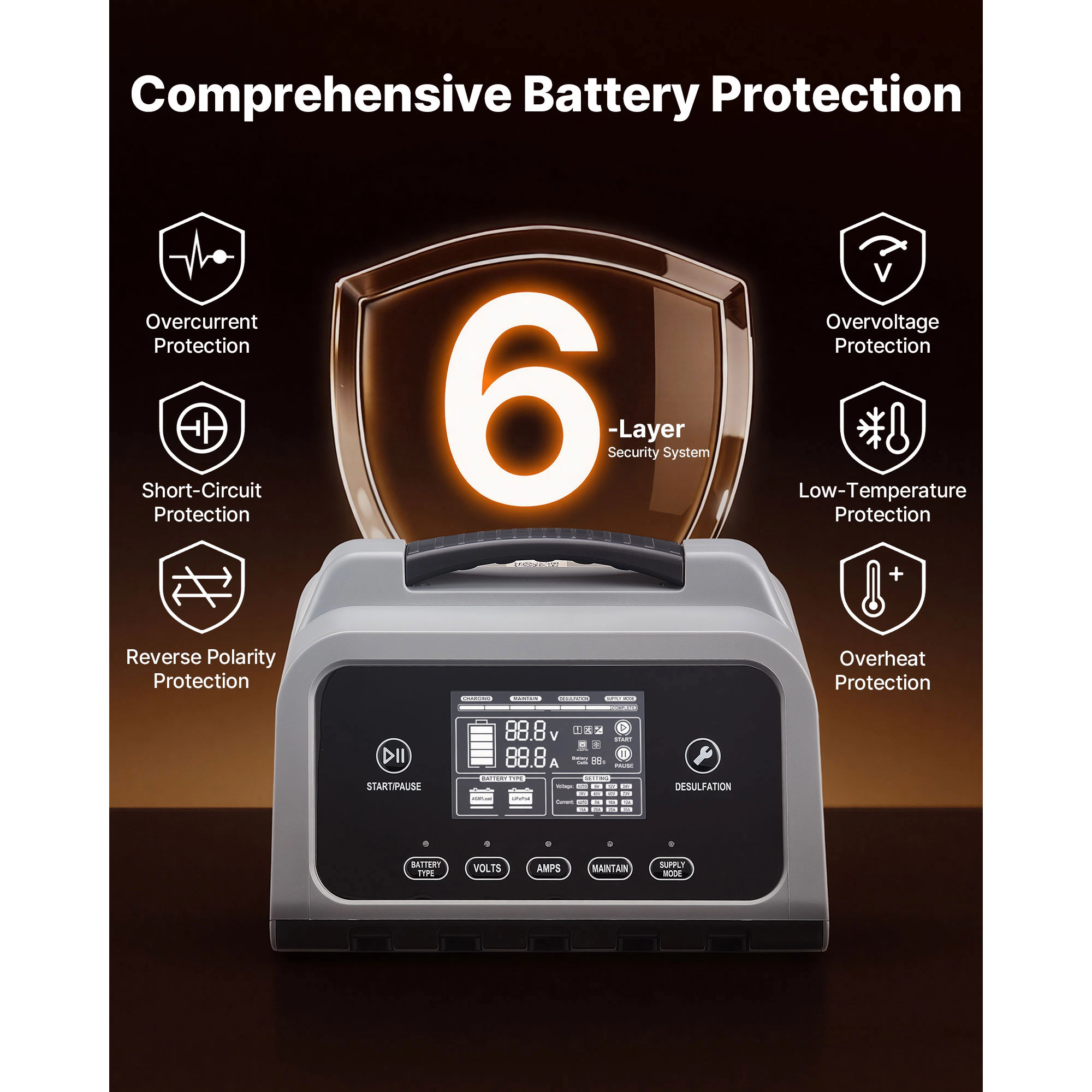 HONGGE Smart Battery Charger, 6V 12V 24V Lithium LiFePO4 Lead-Acid (Gel/AGM) Car Battery Charger, with LCD Display