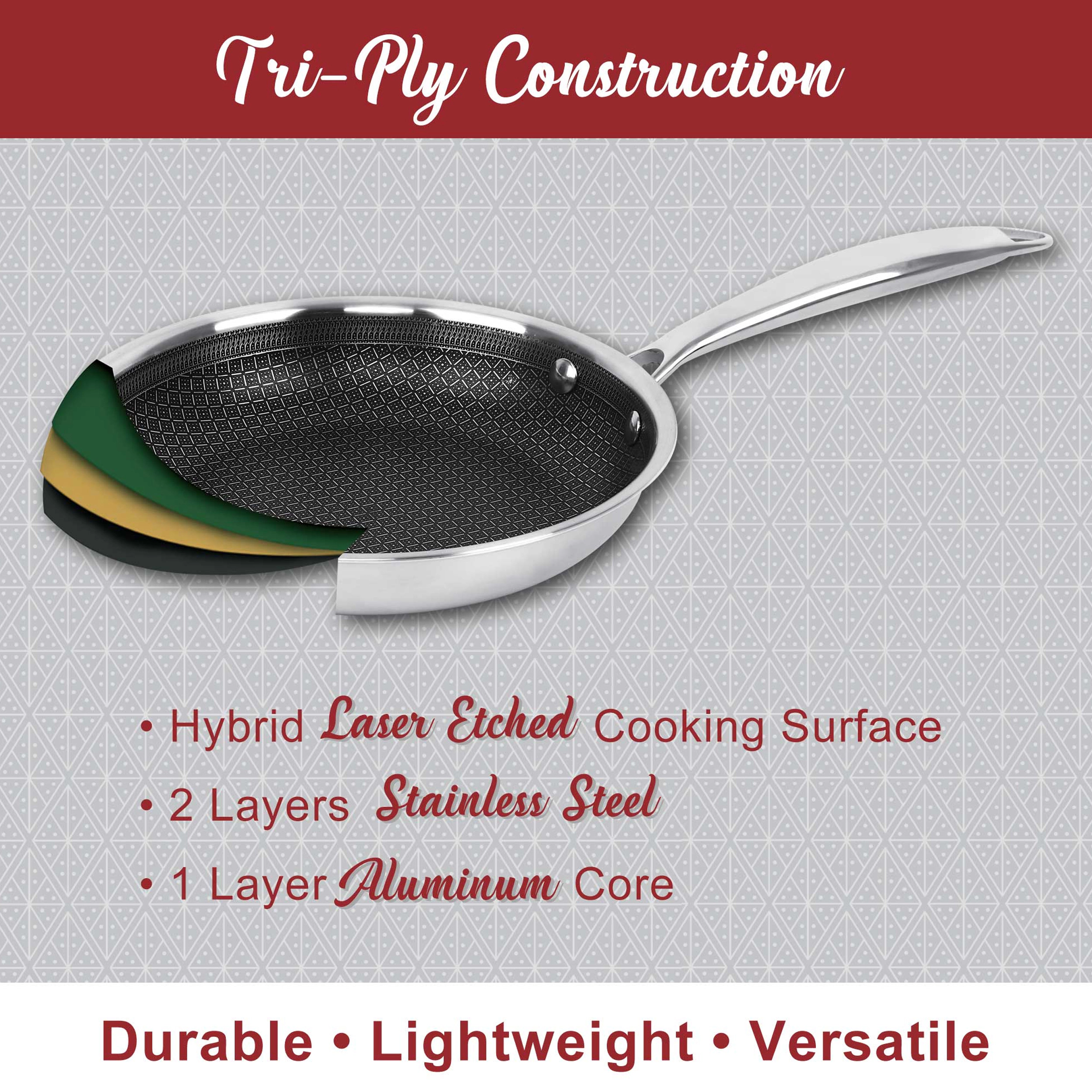 Brentwood 12-inch 4.2 Quarts Hybrid Non-Stick Stainless Steel Wok with Glass Lid