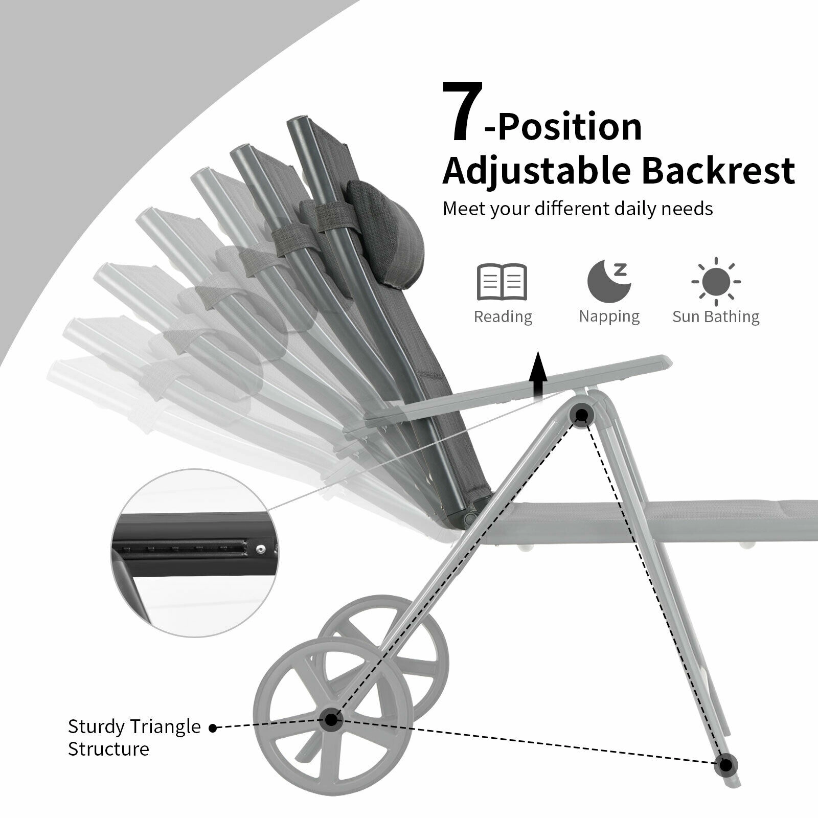SUGIFT Adjustable Aluminum Patio Reclining Chaise Lounge Chair with Wheels 330-lb Capacity Gray