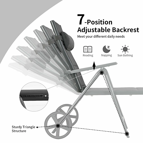 SUGIFT Adjustable Aluminum Patio Reclining Chaise Lounge Chair with Wheels 330-lb Capacity Gray
