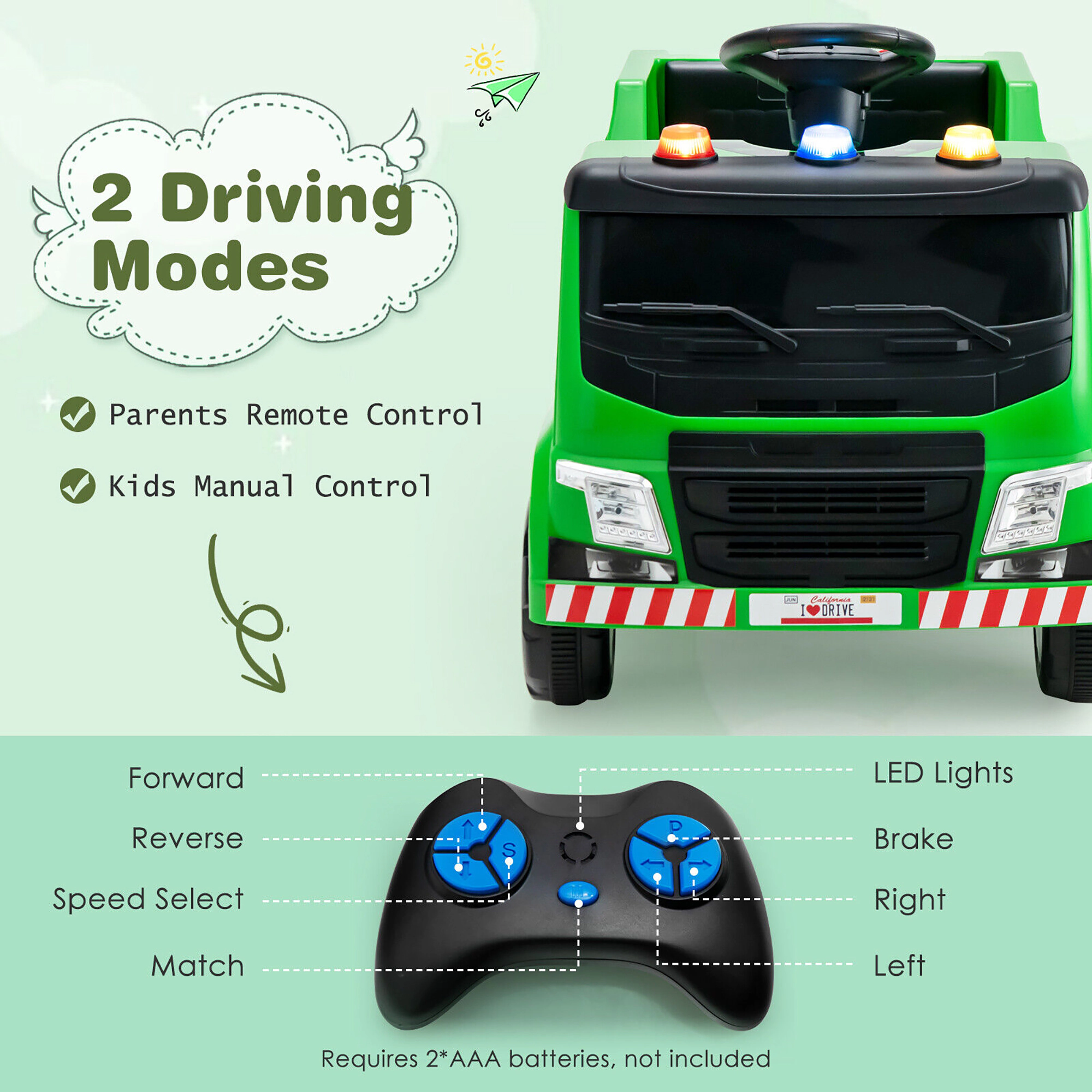 Costway 12V Recycling Garbage Truck Electric Ride On Toy Remote w/Recycling Accessories Yellow