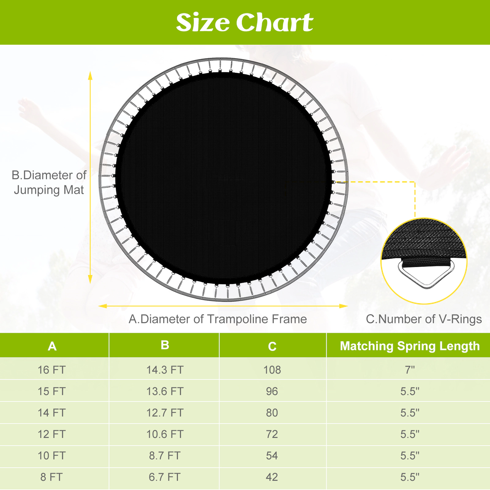 16-ft Trampoline Replacement Mat 171-in Round Jumping Mat 108 V-Hooks for 7-in Springs 8-Row Stitched PP Black