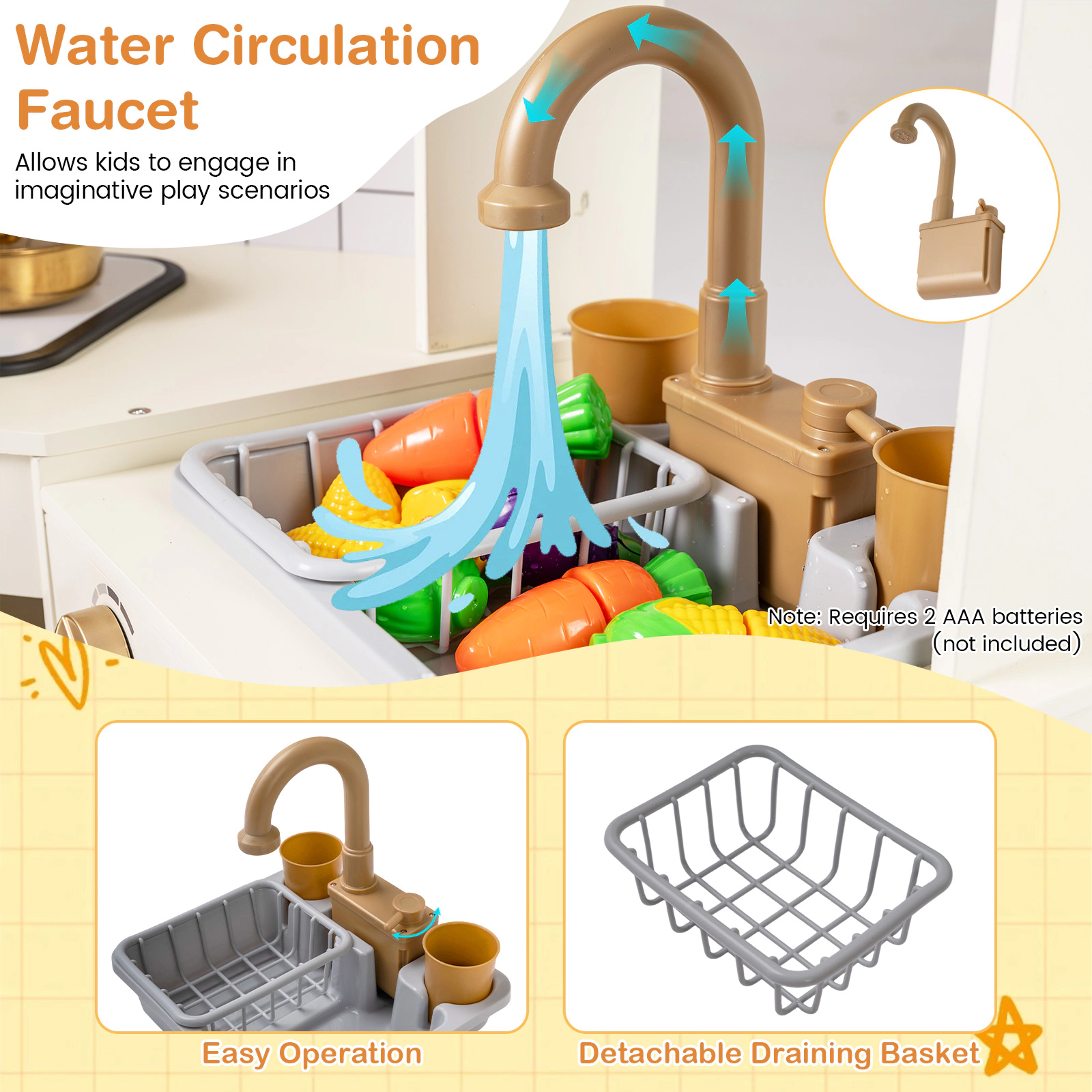 Corner Kids Play Kitchen Water Circulation 2 Lighted Stoves Dishwasher Ice Dispenser 53-in x 28-in x 35.5-in Beige