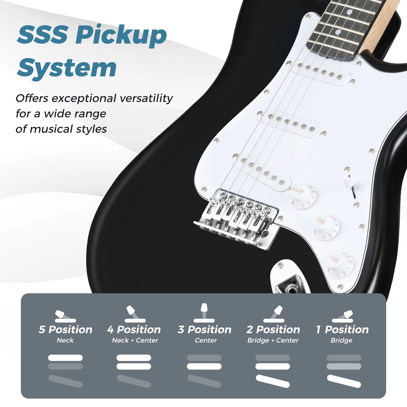 SUGIFT Black 39-in Full Size Electric Guitar Beginner Kit with 15W Amplifier Gig Bag and Digital Tuner