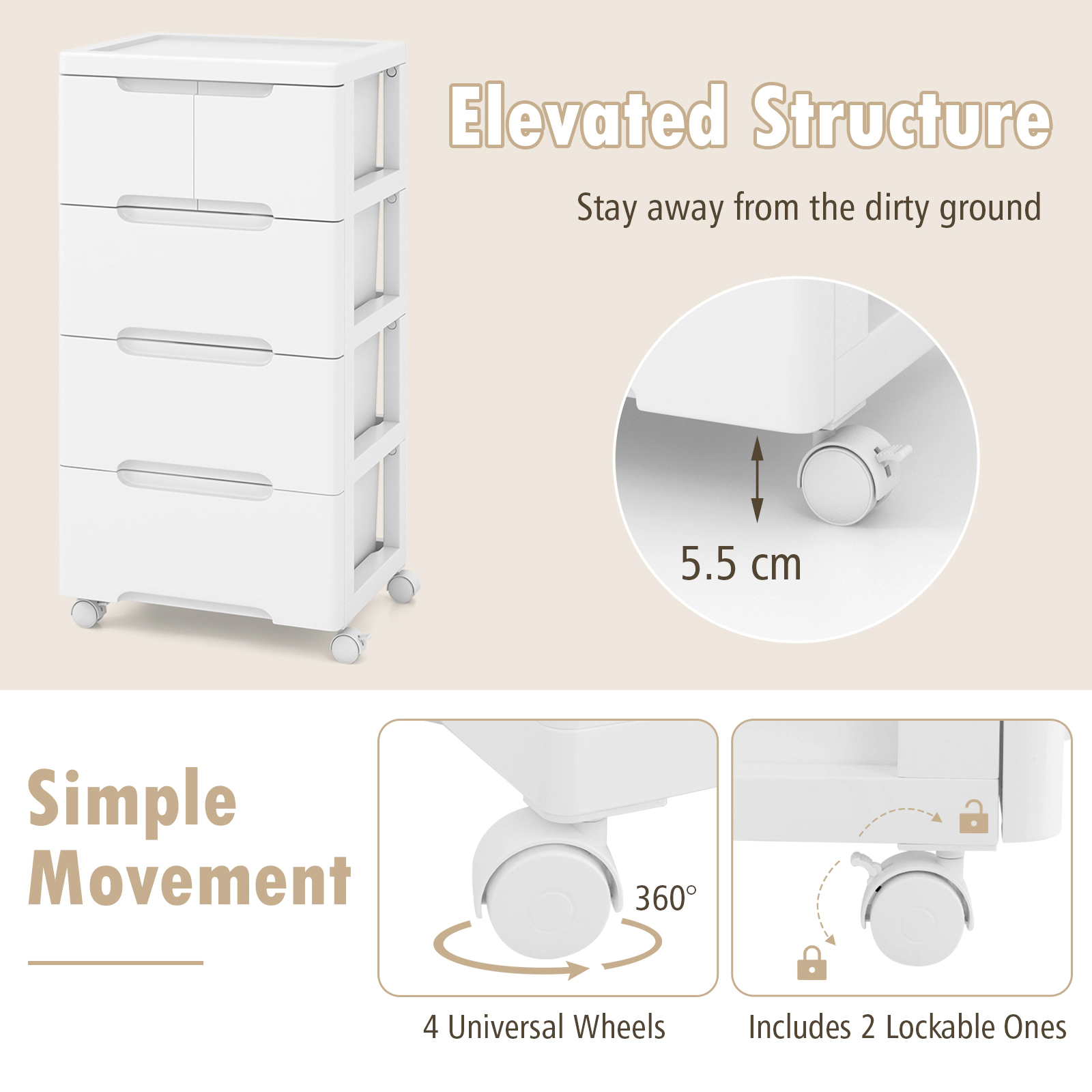 SUGIFT White Universal Wheels and Cabinet Top 5-Drawer Rolling Storage Cart