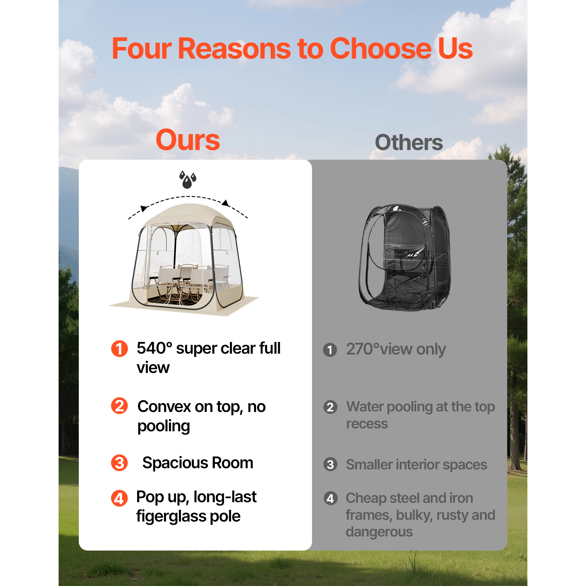 HONGGE Pop up Sports Tent Clear Bubble Tent for Waterproof Outdoor Pod with Floor Mat & Top Cover Garden Igloo Dome