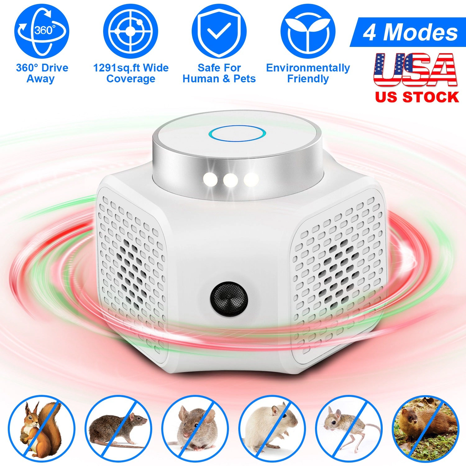 GBruno 360° Ultrasonic Rodent Chaser Plug-In