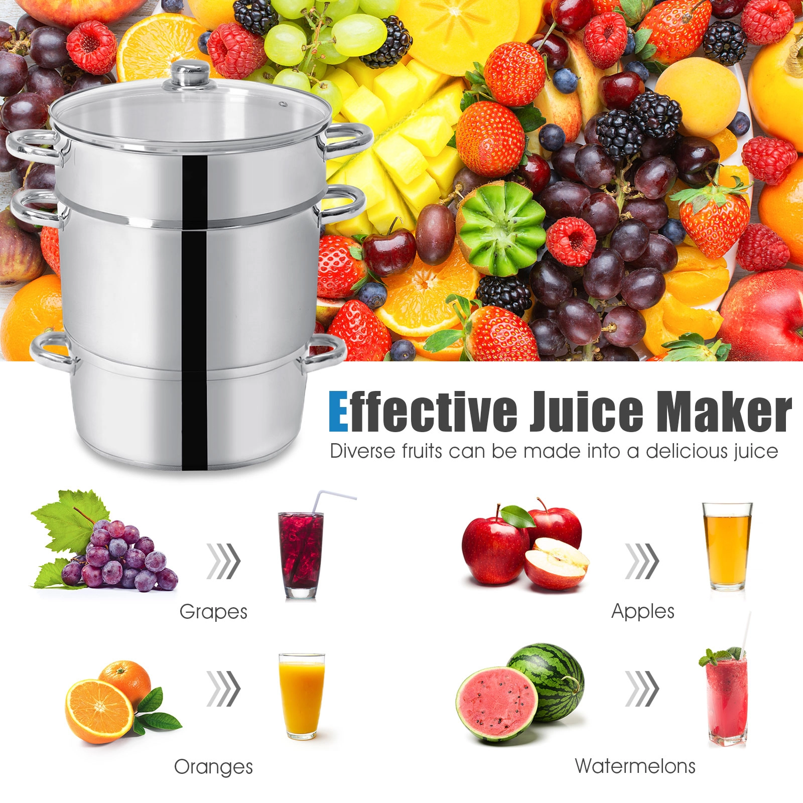 SUGIFT 11-Quart Fruit Juicer Steamer Pan with 3 Steam Pots and Glass Lid for Gas Electric and Induction Cook Tops