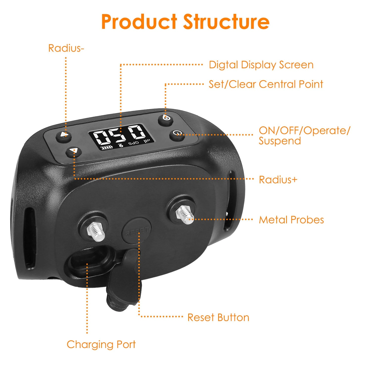 GBruno 2-in-1 GPS Dog Fence Tracker Wireless Collar