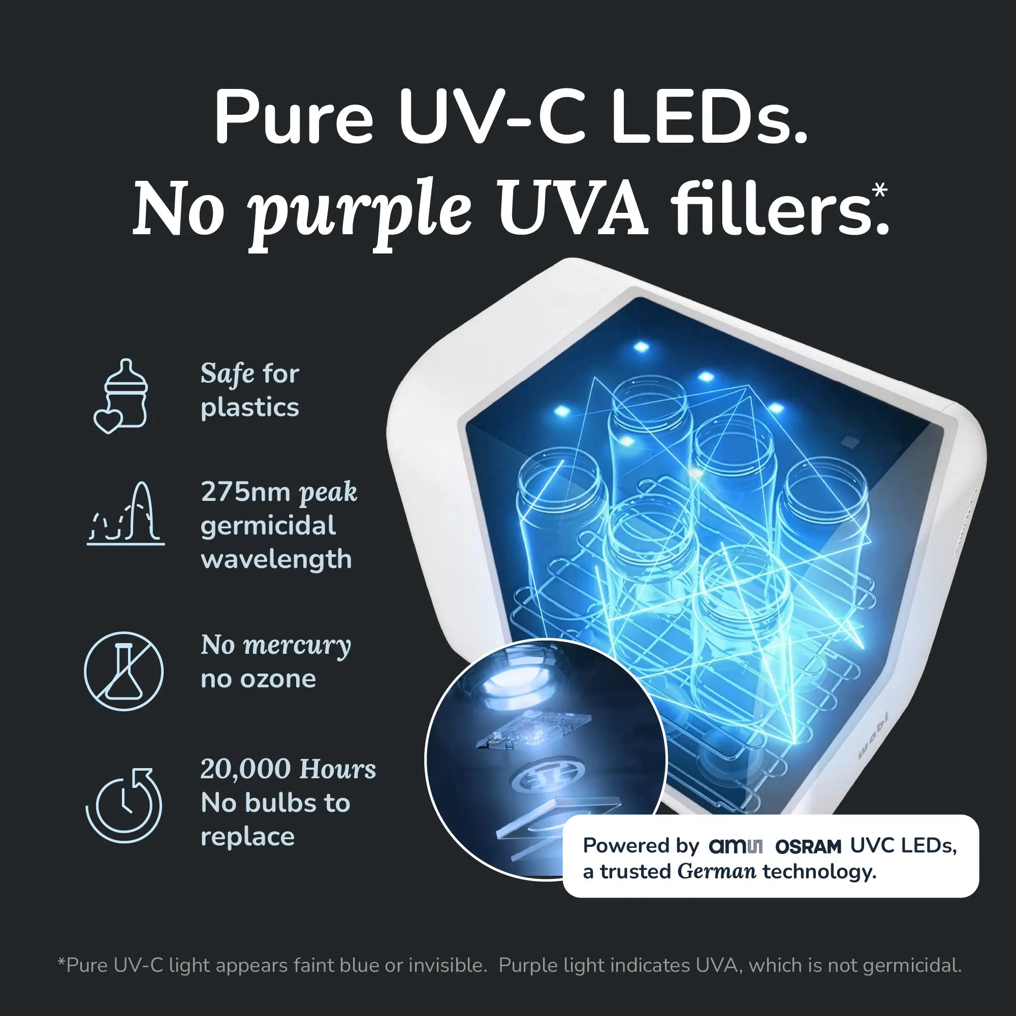 WABI UVC LED Sanitizer & Dryer MINI