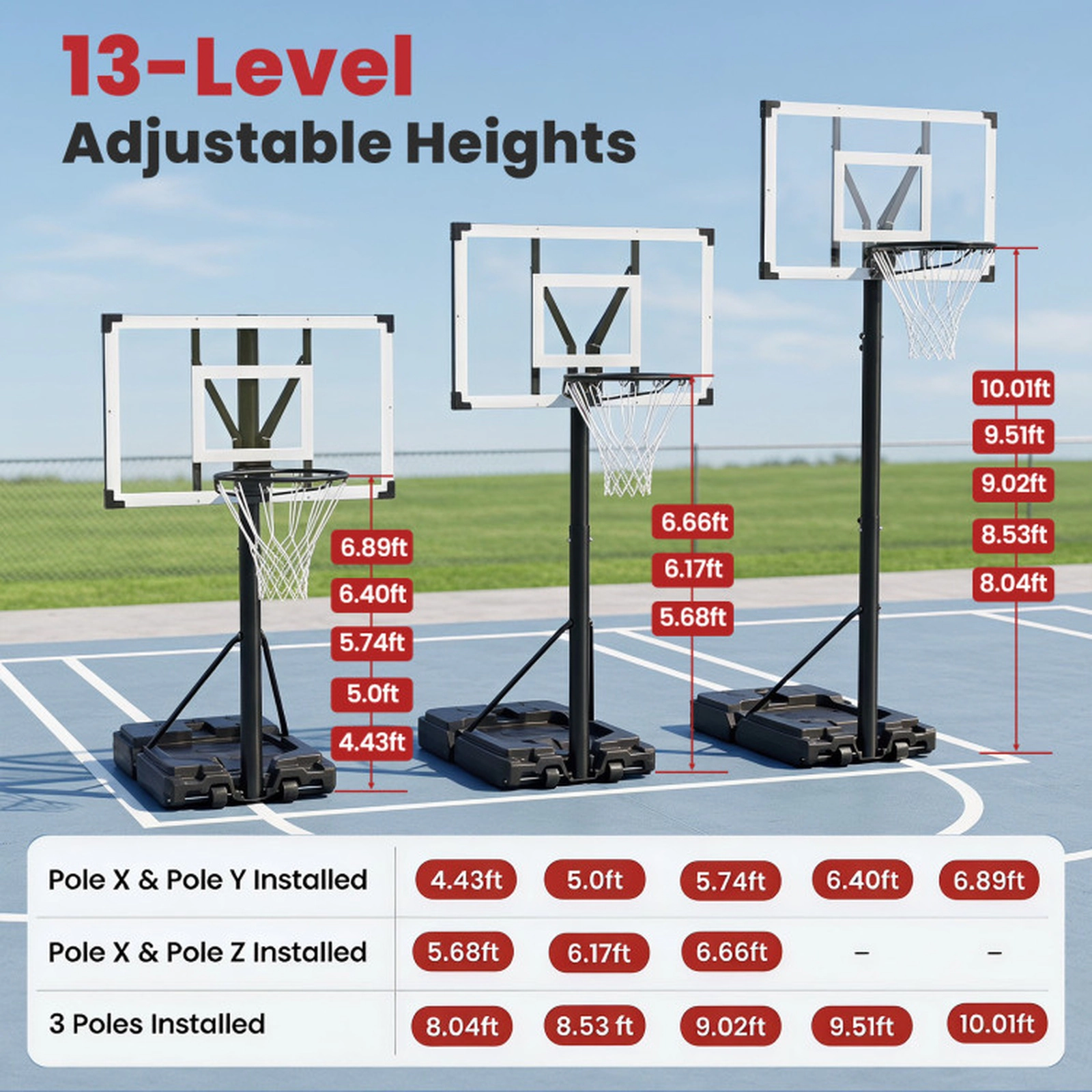 SUGIFT Black Portable Basketball Hoop with Shatterproof PC Backboard and Fillable Base 4.43-ft to 10-ft H 18-in Rim