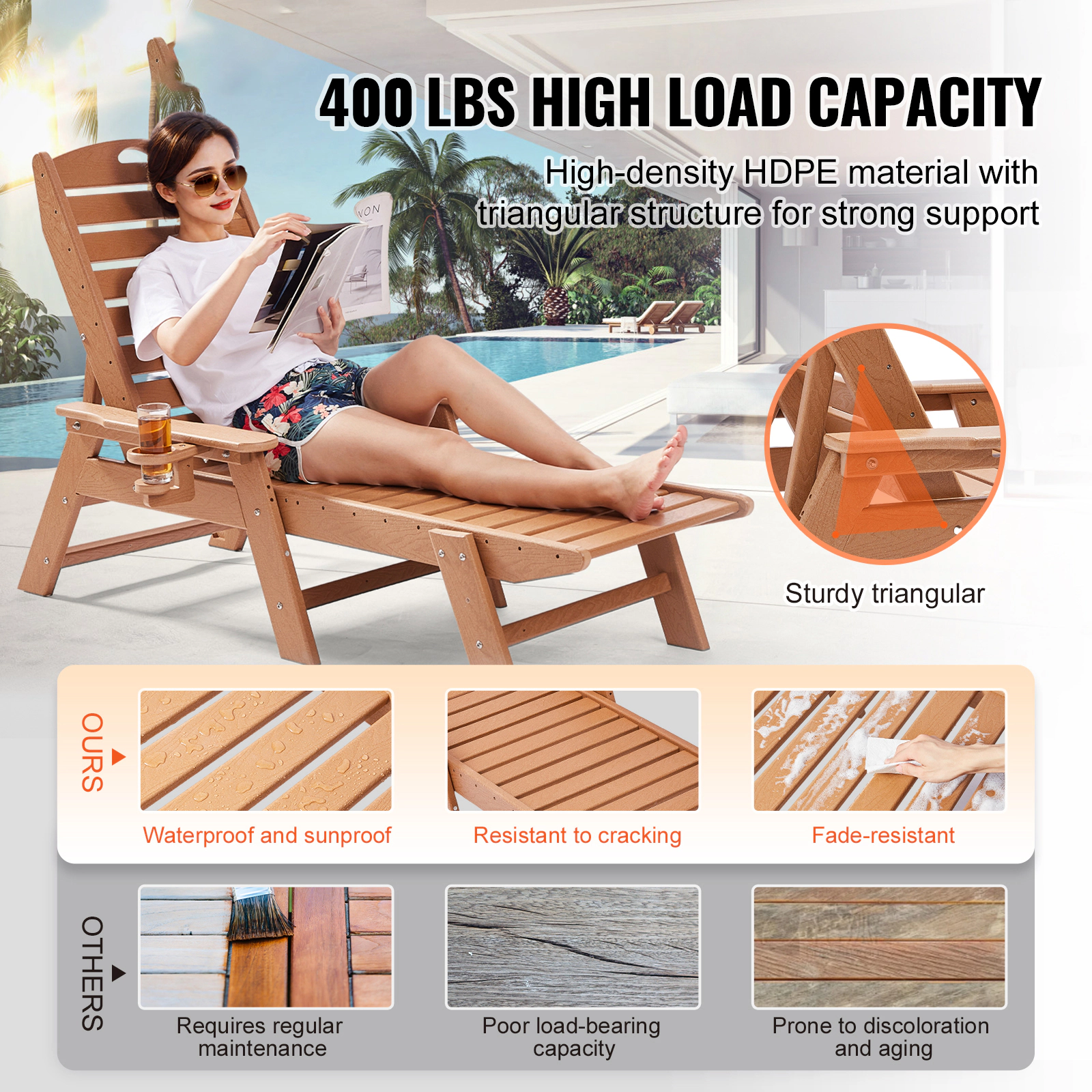 HONGGE Chaise Lounge Chair 400 lbs Weight Capacity 6 Positions Adjustable Patio Outdoor HDPE