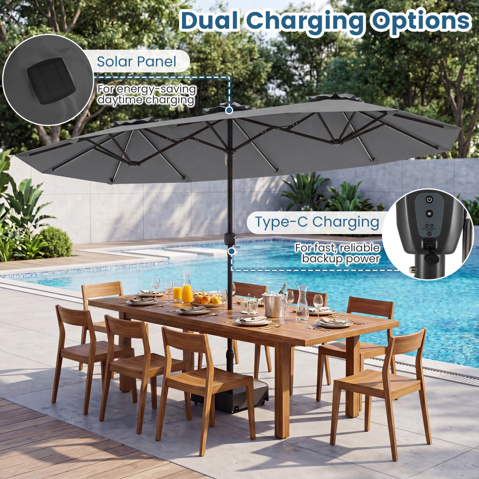 SUGIFT 108 Color-Changing Solar LED Lights and 12 Ribs 13 FT Double-Sided Patio Umbrella