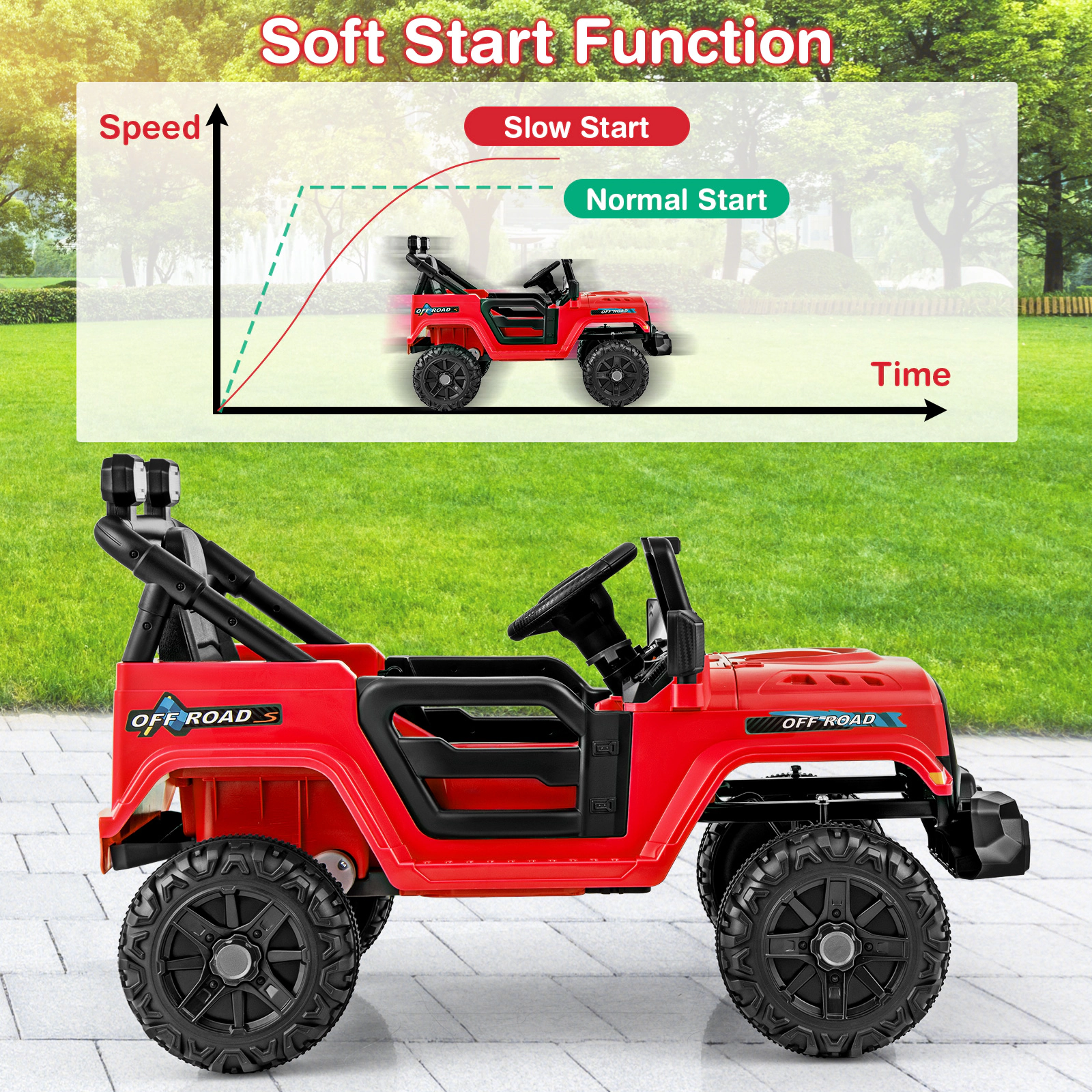 12V Kids Ride on Truck Parent Remote 3 Speeds Openable Doors LED Headlights Safety Belt Music Ages 3+ 66-lb Capacity