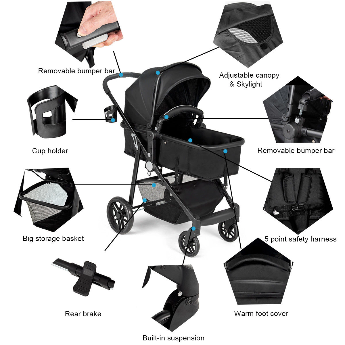 SlickBlue Baby Stroller with Adjustable Bassinet, Reversible Seat and Canopy