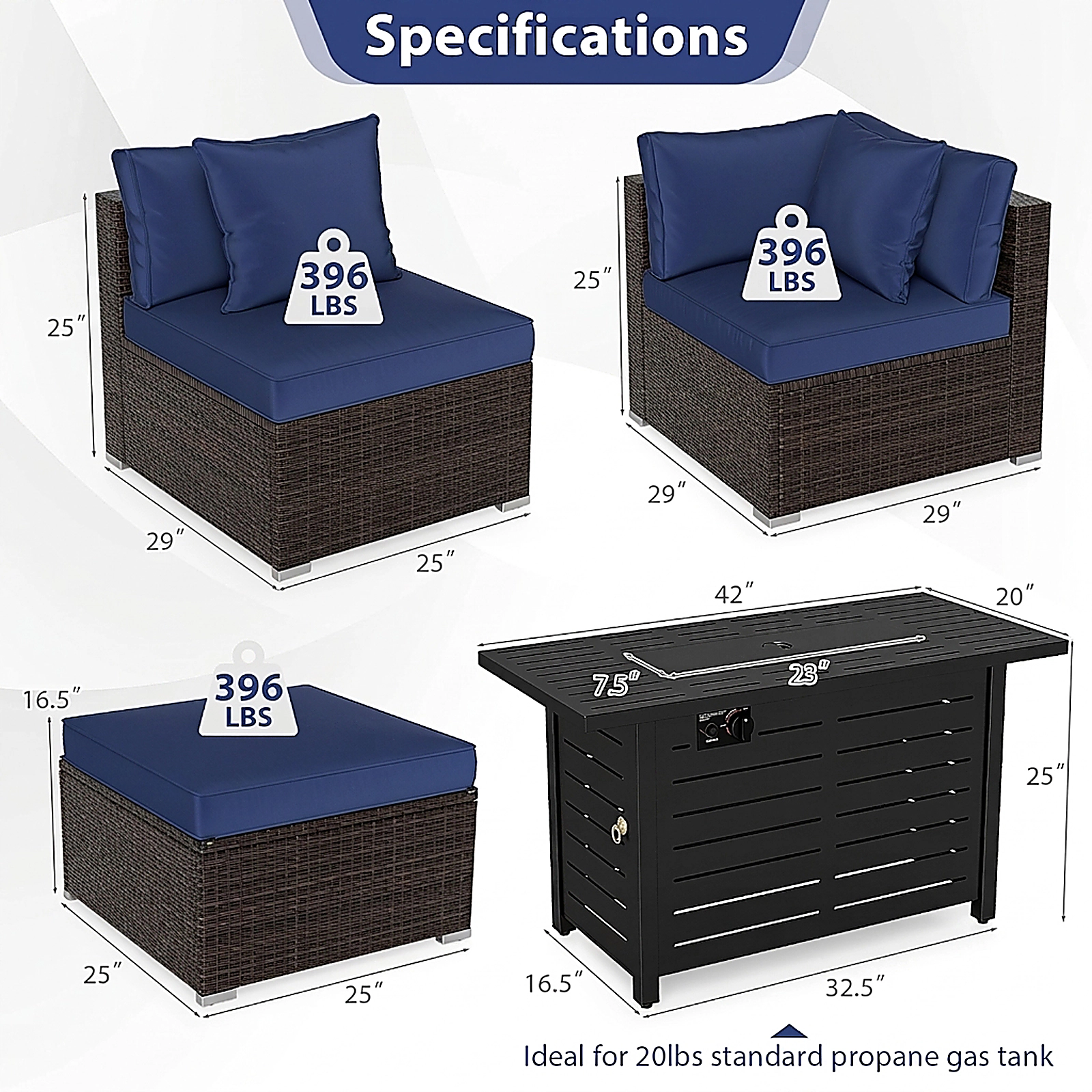 SUGIFT 5-Piece Navy Rattan Patio Sectional Set with 60,000-BTU Fire Pit Table