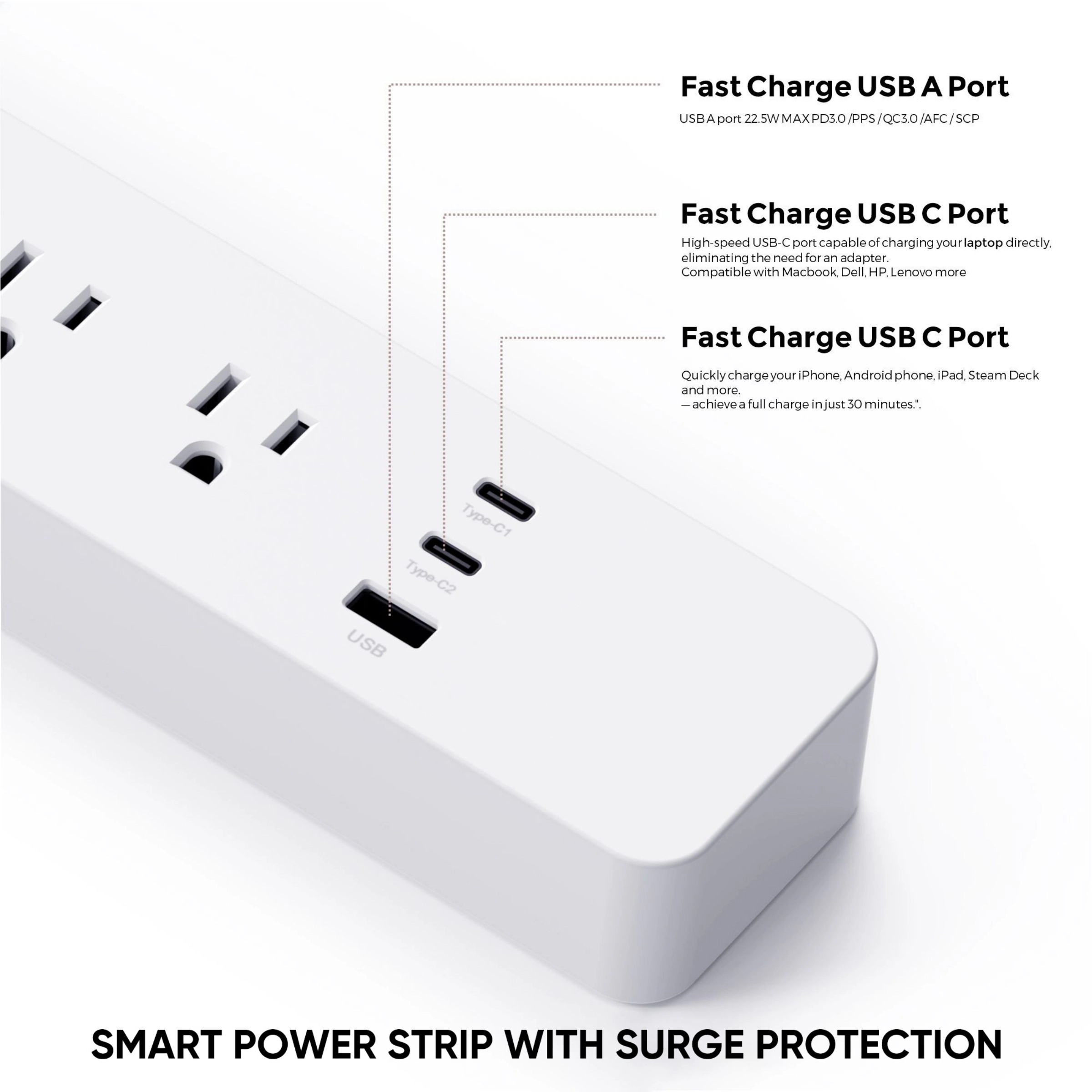 Eco4life Smart WiFi Surge Protector Power Strip 65W Charging