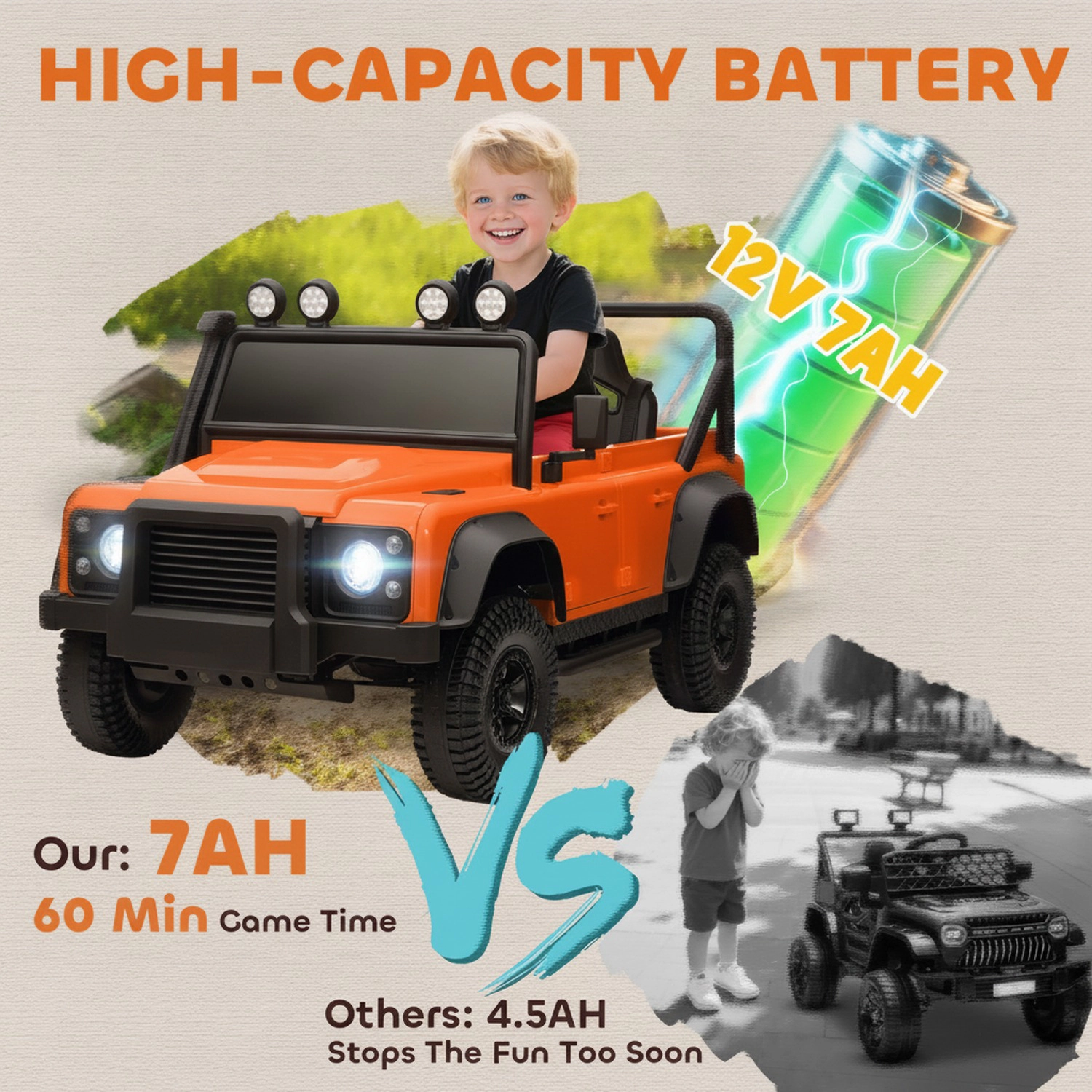 HONGGE Land Rover Defender 110 SVX Licensed Kids Electric Ride On Car with Remote Control, LED Lights, Orange
