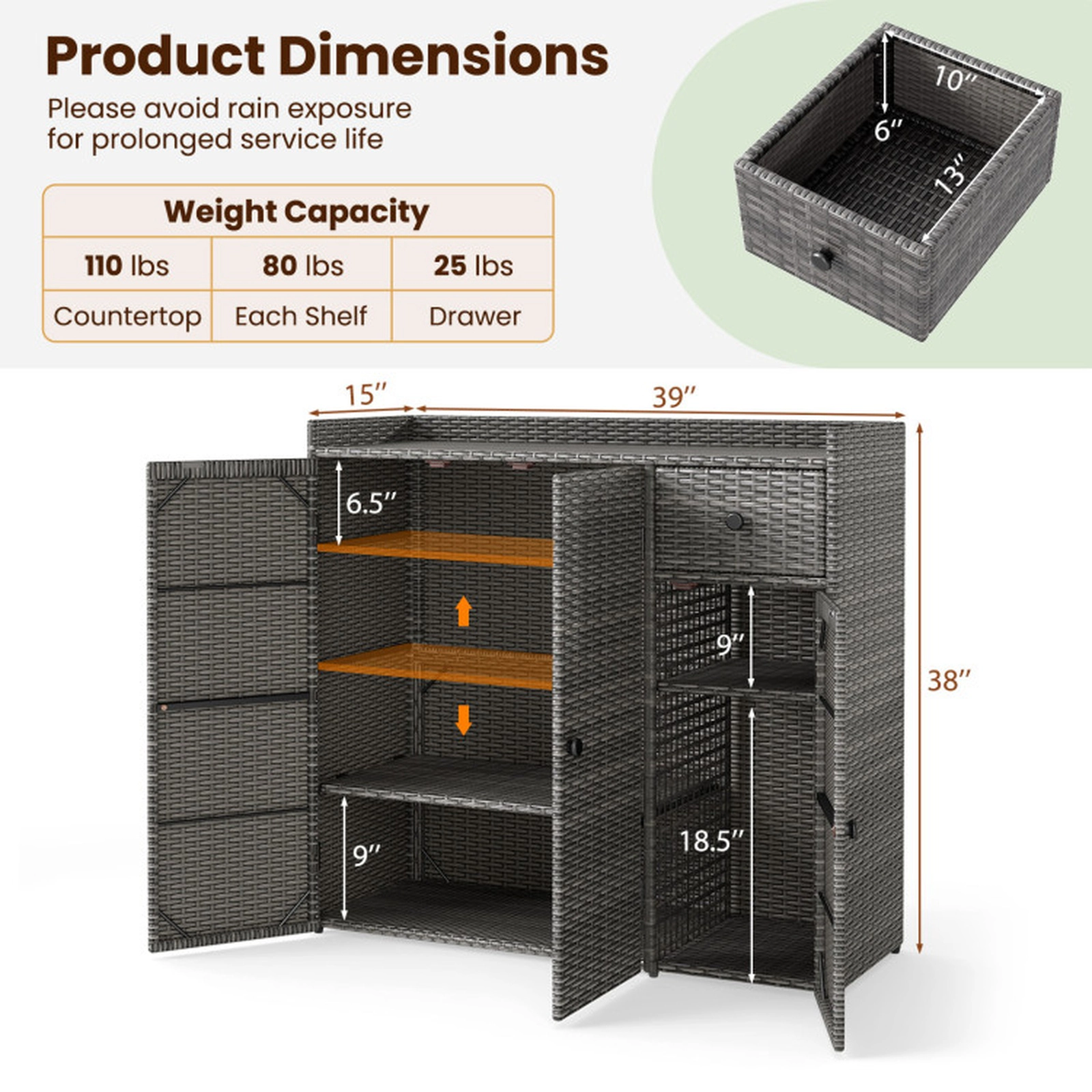 SUGIFT 3-Door PE Rattan Outdoor Storage Cabinet with 110-lb Baffled Countertop and Adjustable Shelves