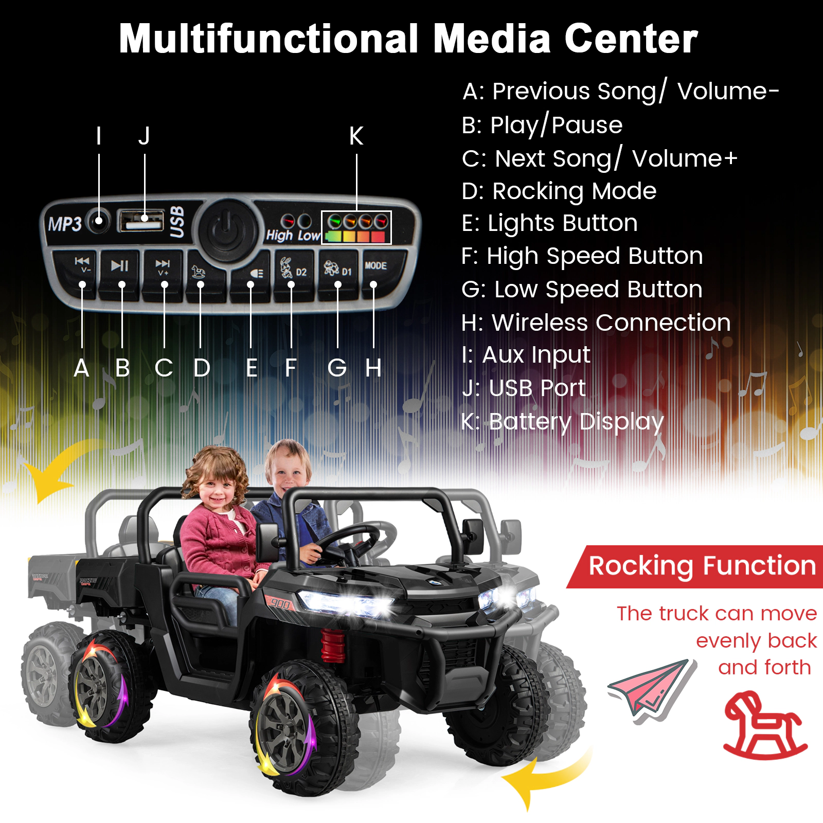 Glintex 12V 2-Seat Kids Ride-On Dump Truck with a Tilting Bed and Shovel