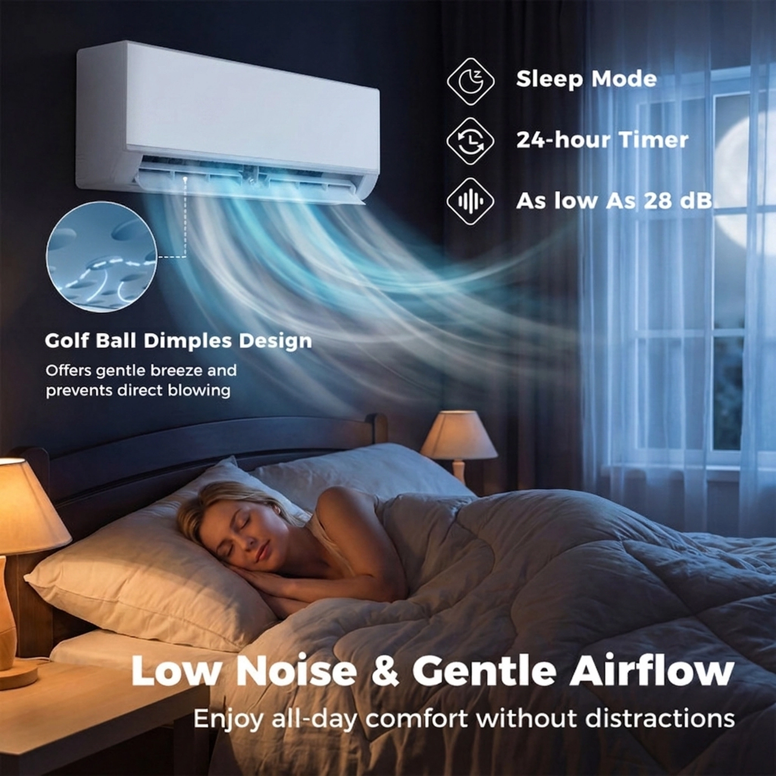SUGIFT 28000-BTU 2-Zone 20-SEER2 208-230V Ductless Mini Split Air Conditioner with Heat Pump 9K + 12K