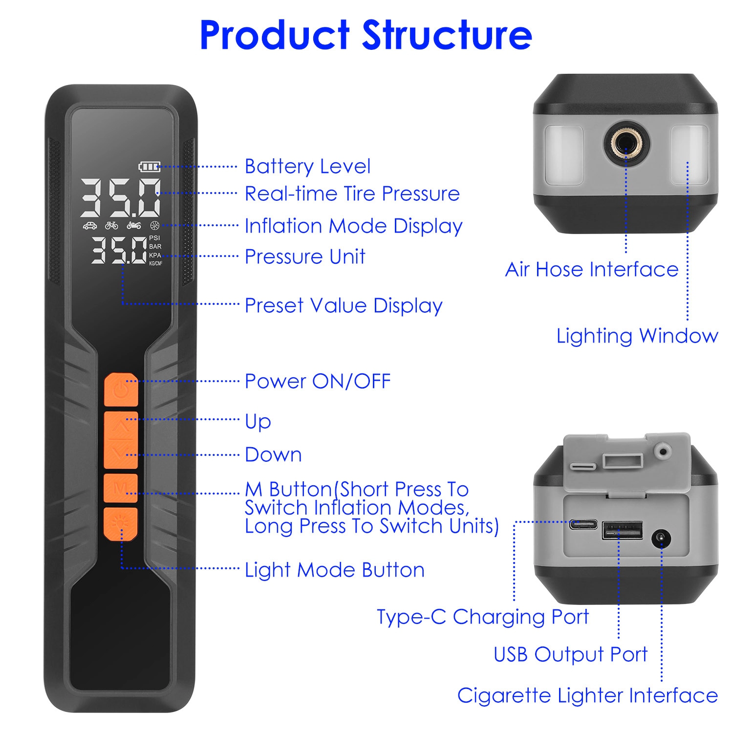 GBruno 150PSI Digital Tire Inflator Air Compressor