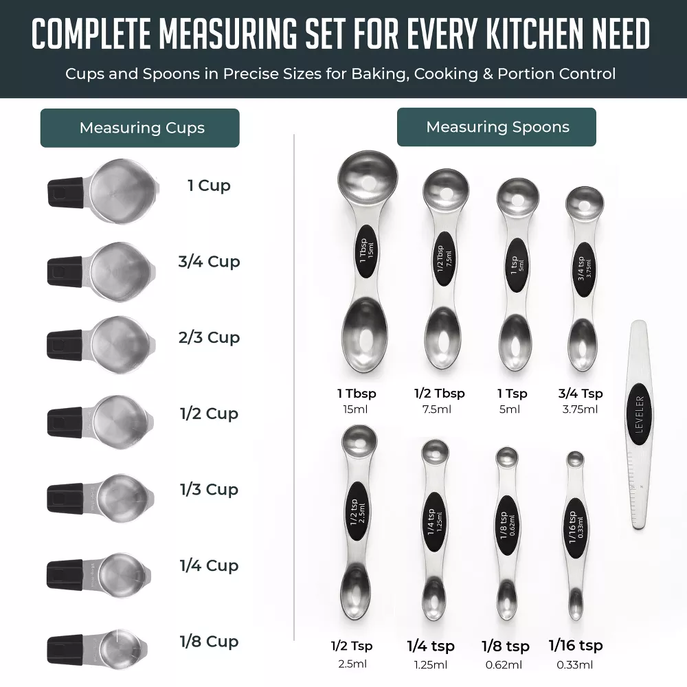 Luminuxe Stainless Steel Measuring Cups and Spoons Set, 16Pc Magnetic Nesting Measuring Cup and Spoon Heavy Duty