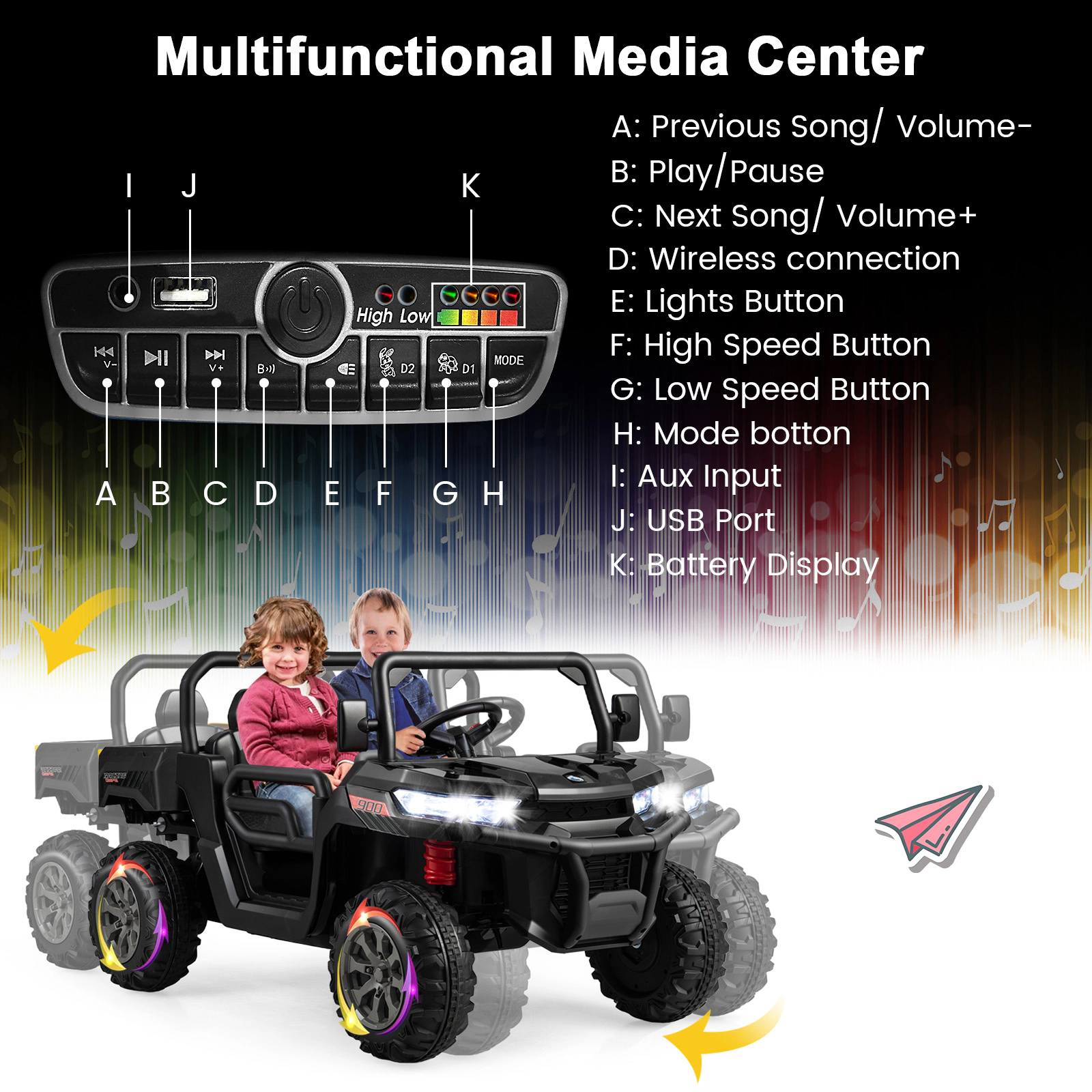 24V 2-Seater Kids Ride On Dump Truck One-Button Electric Dump Bed Shovel Holder Parent Remote Ages 3-8 Black