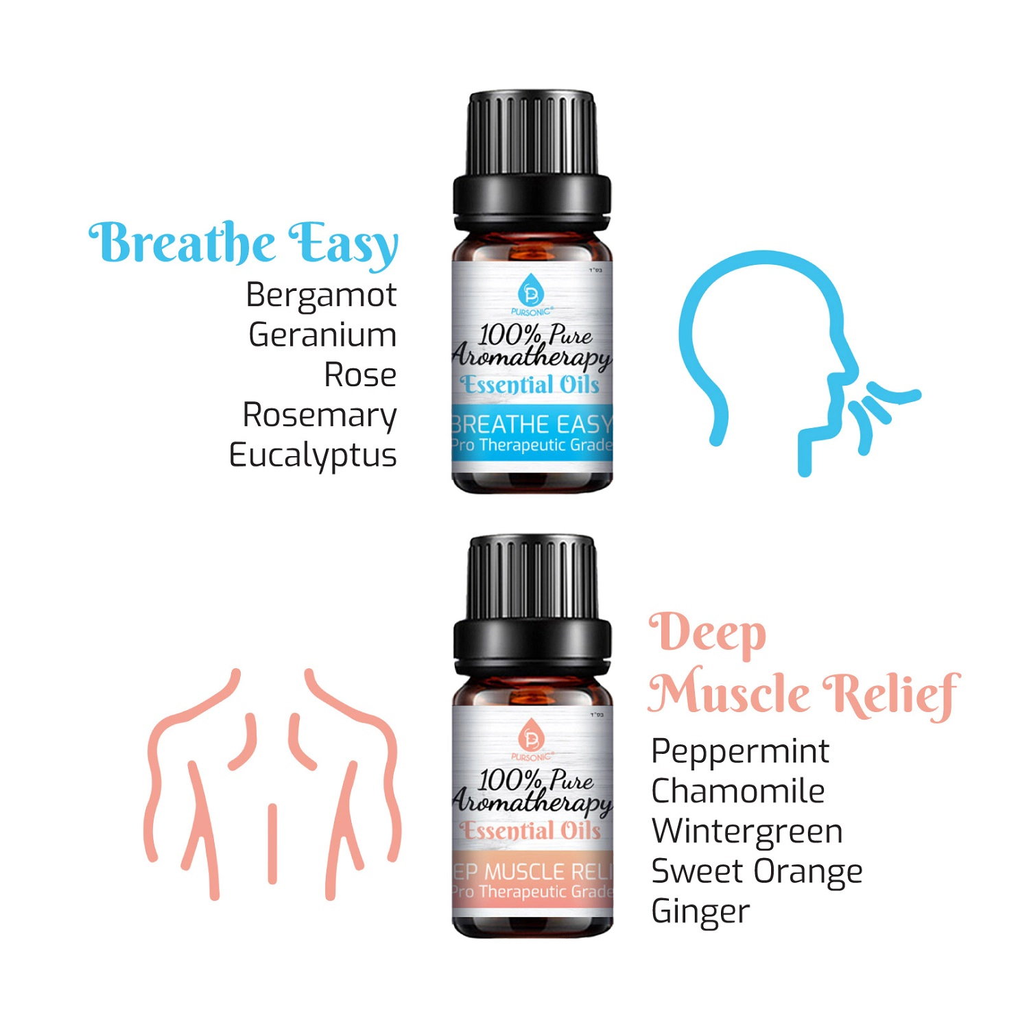 Pursonic Unisex 100% Pure Aromatherapy Essential Oil Blend Collection – 6 Pack Therapeutic Wellness Oils Set