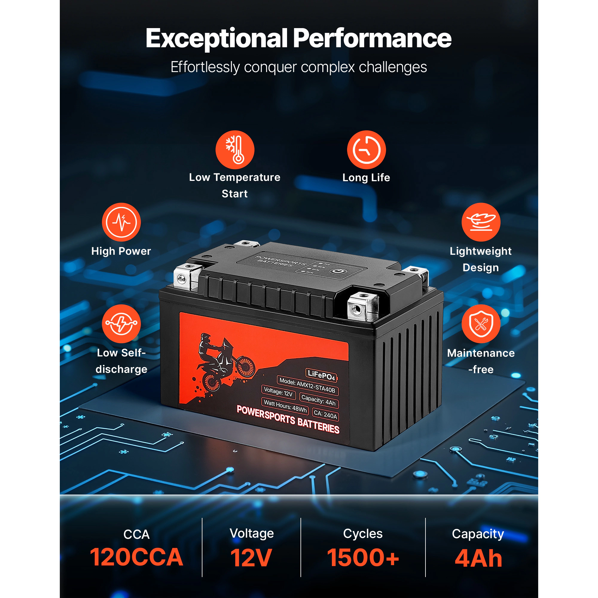 HONGGE Motorcycle Battery, 12 Volt, LiFePO4 Lithium Pre-Charged Powersports Maintenance Free & High Performance