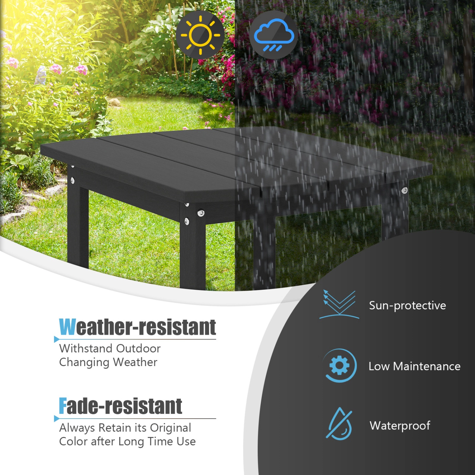 SUGIFT Black HDPE Outdoor Side Table, 19 x 14.5 x 18 in
