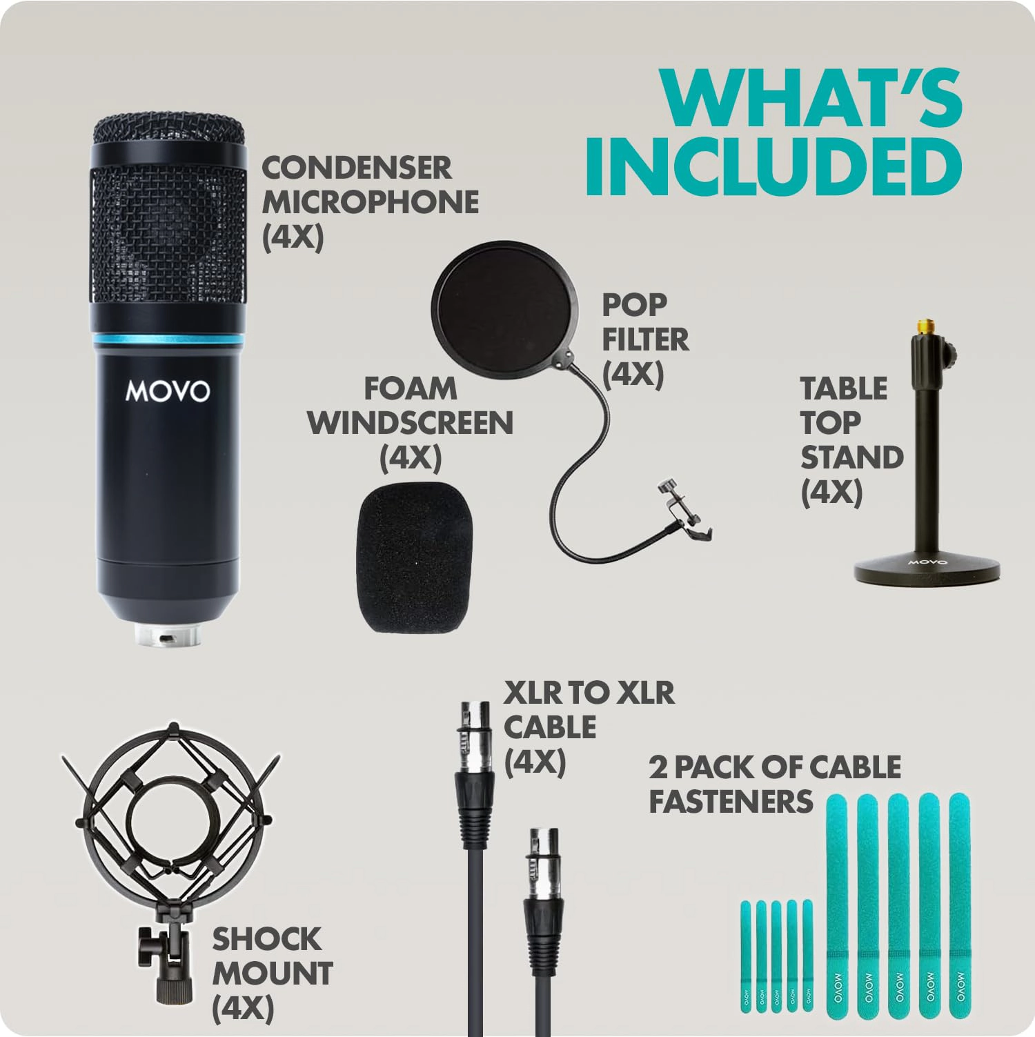 Movo PodPak4T 4-Pack Universal XLR Podcast Microphone Bundle- Includes 4 Cardioid Condenser Mics, Desktop Mic Stands