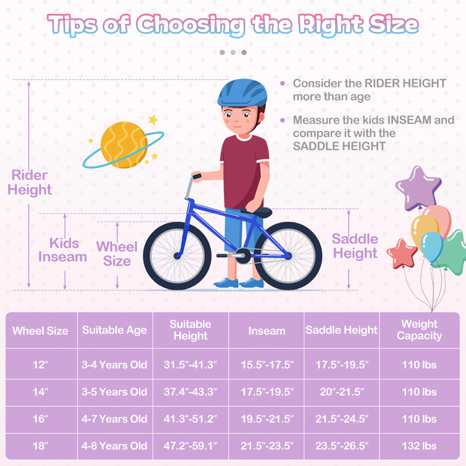 SUGIFT Adjustable 14-In Kids Bicycle Basket & Streamers 110-lb Seat Capacity Ages 3-5 Purple Princess of the Sea Theme