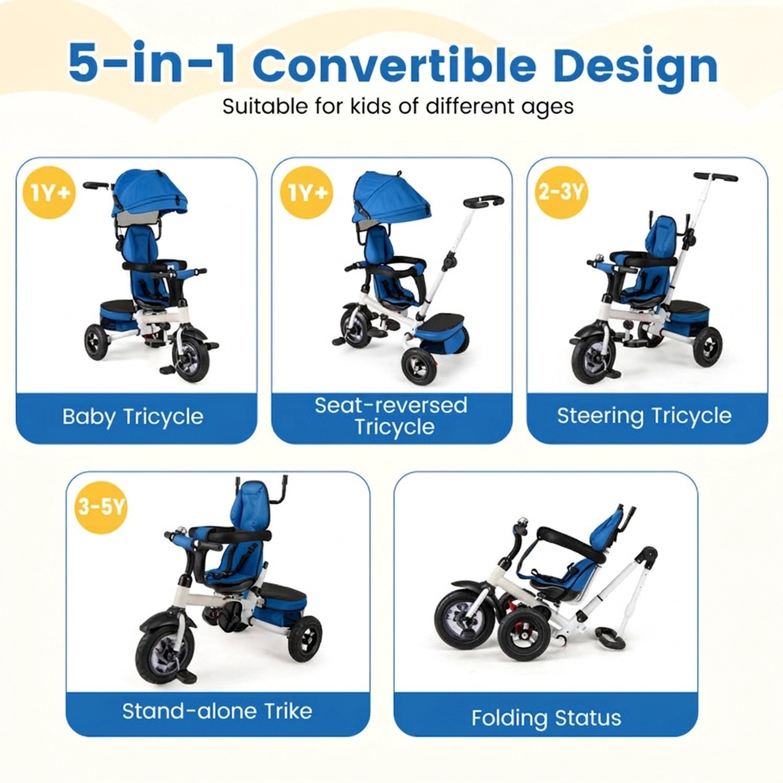 SUGIFT Folding Tricycle Baby Stroller with Reversible Seat and Adjustable Canopy 55-lb Capacity Ages 1-5 Blue