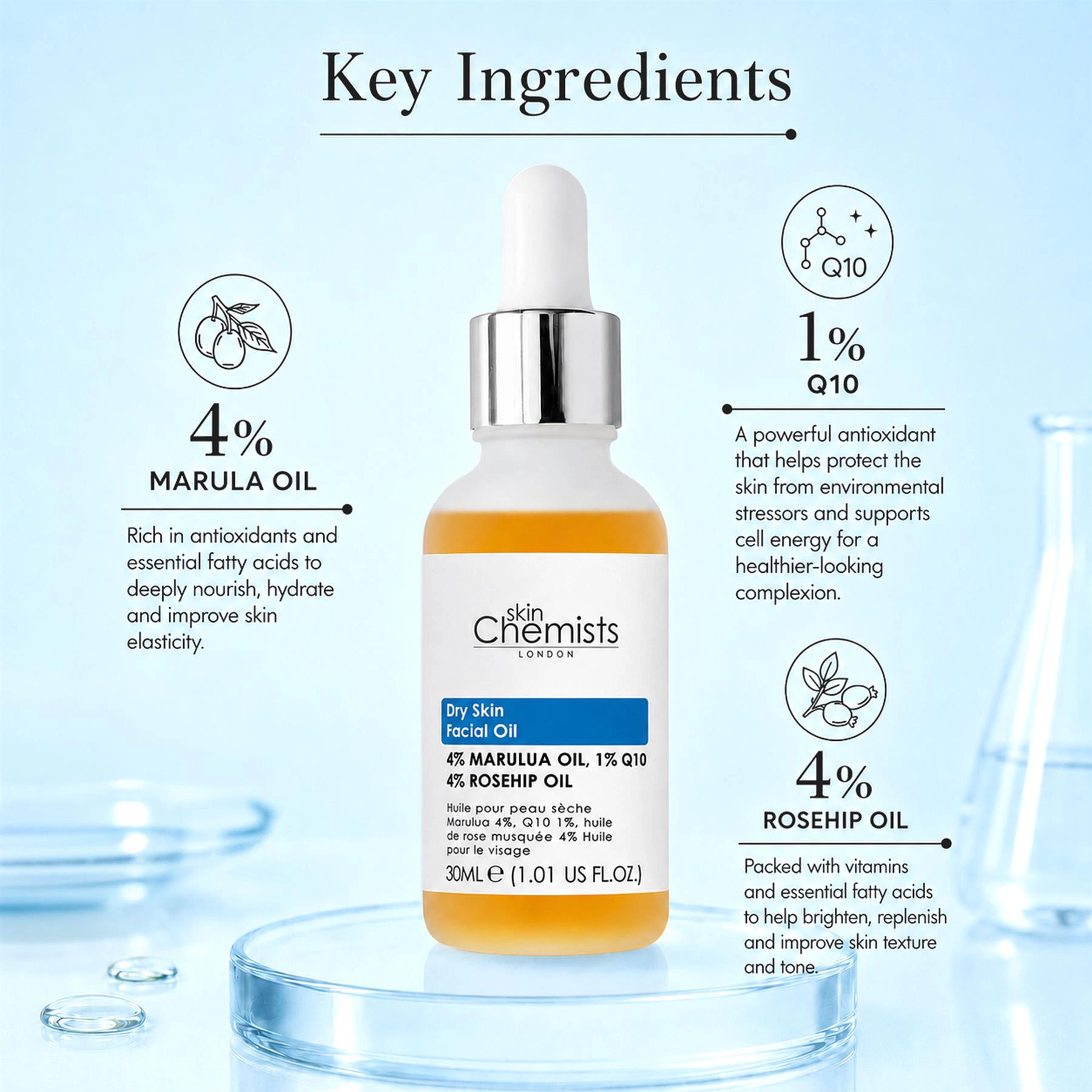 skinChemists AHSC Nourishing Anti-Aging Facial Serum 30ml - Marula 4% Q10 1% Rosehip 4% - for Dry Skin