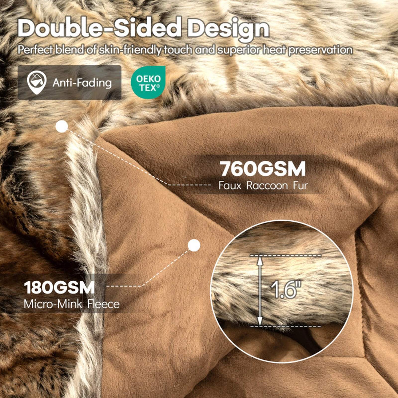 SUGIFT Twin Size 760GSM Faux Raccoon Fur Micro-Mink Fleece Plush Throw Blanket 60-in x 80-in 7.5-lb Net Weight Coffee