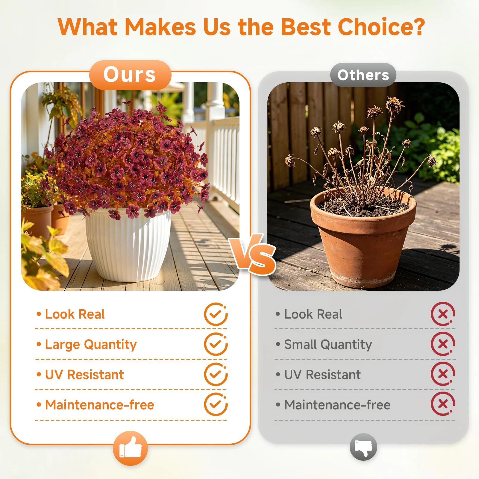 PUPWE 48 Artificial Fall Flowers  Uv Resistant Faux Mums Porch