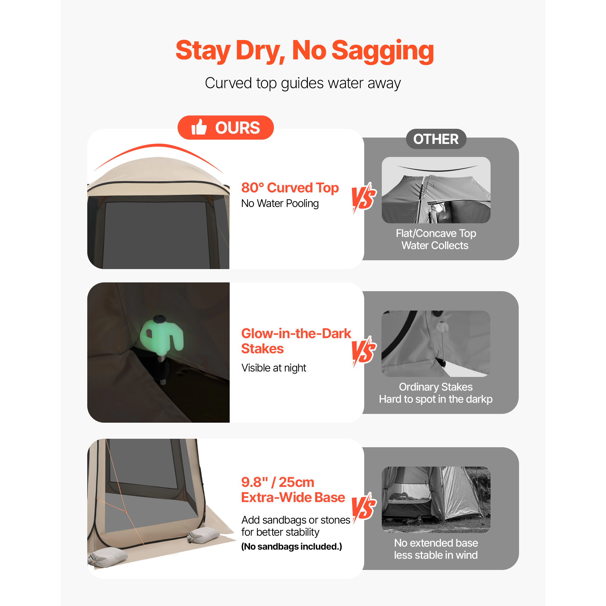 HONGGE Screen House Tent Pop Up Screen Tent with Extended Awning Portable Screened in Canopy with Carry Bag Netting