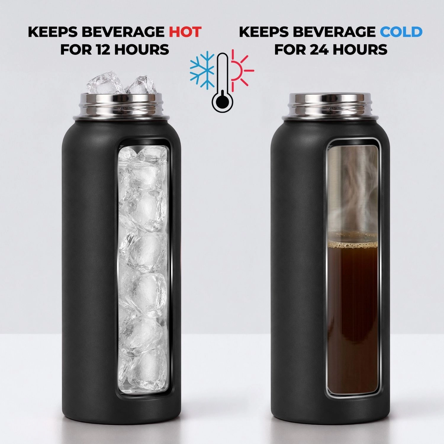 Zulay Kitchen 3 Lid Multi-Size Vacuum Insulated 32oz Water Bottles with Straw by Hydration Nation